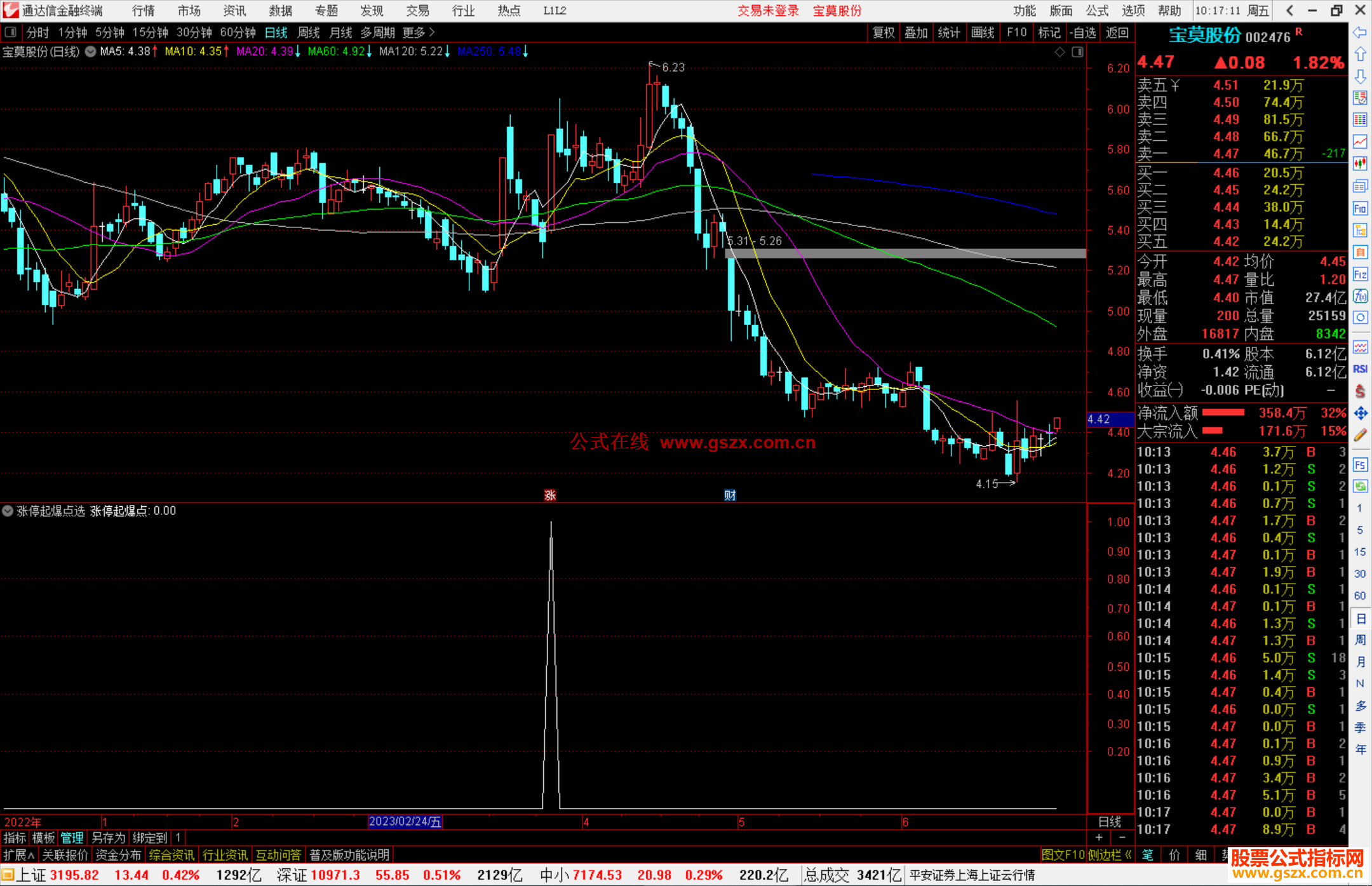 通达信涨停起爆点选股指标公式源码副图选股