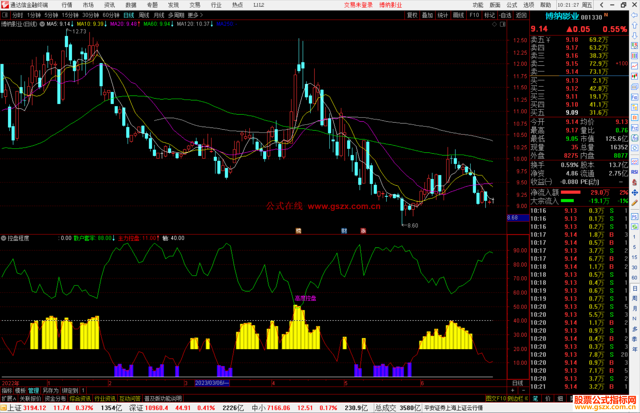 通达信牛股买入预警指标公式源码副图