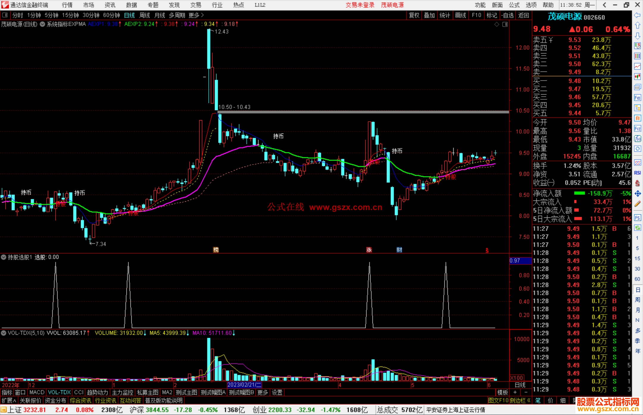 通达信系统指标EXPMA主图优化源码