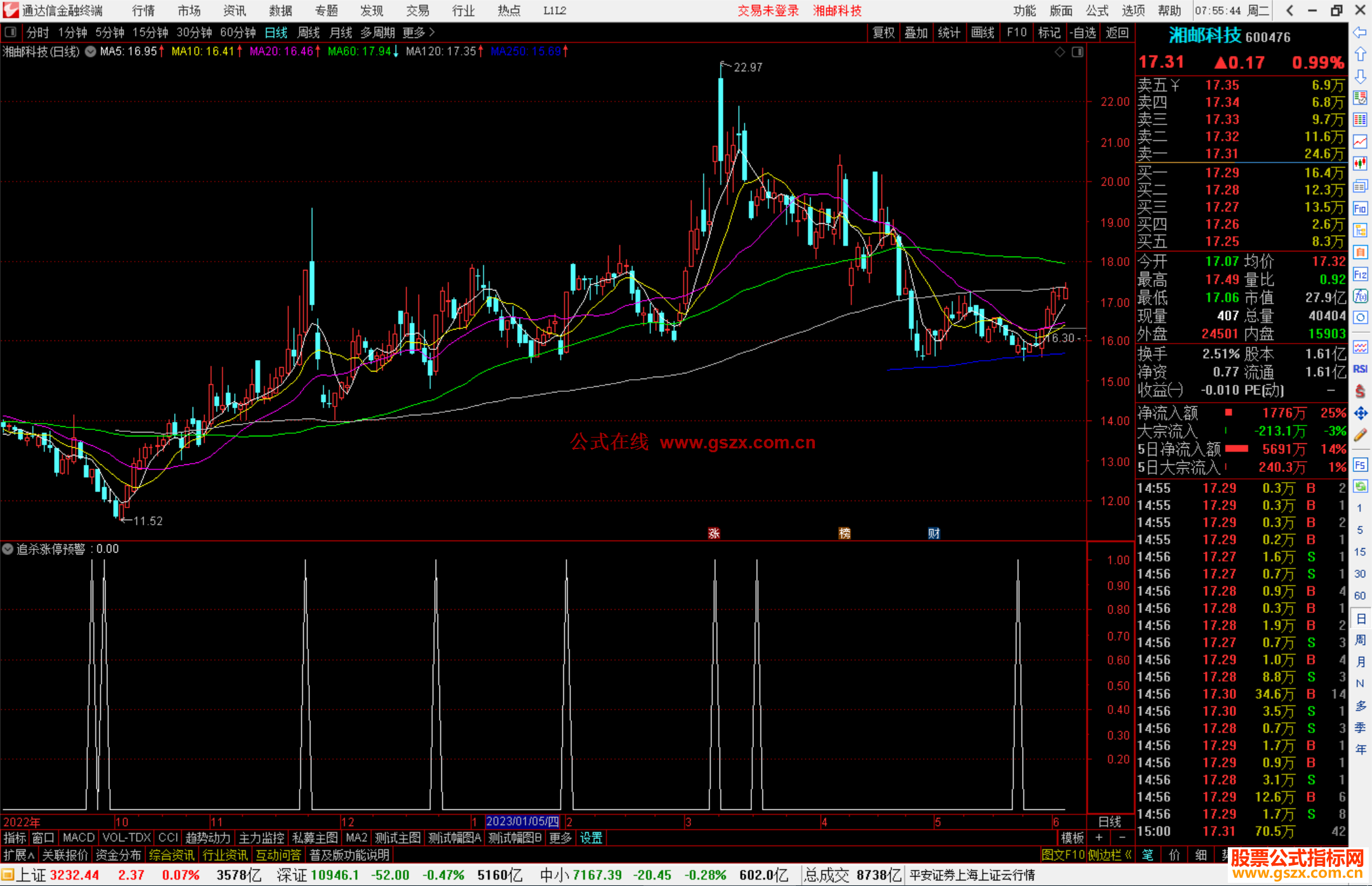 通达信追杀涨停预警指标公式源码