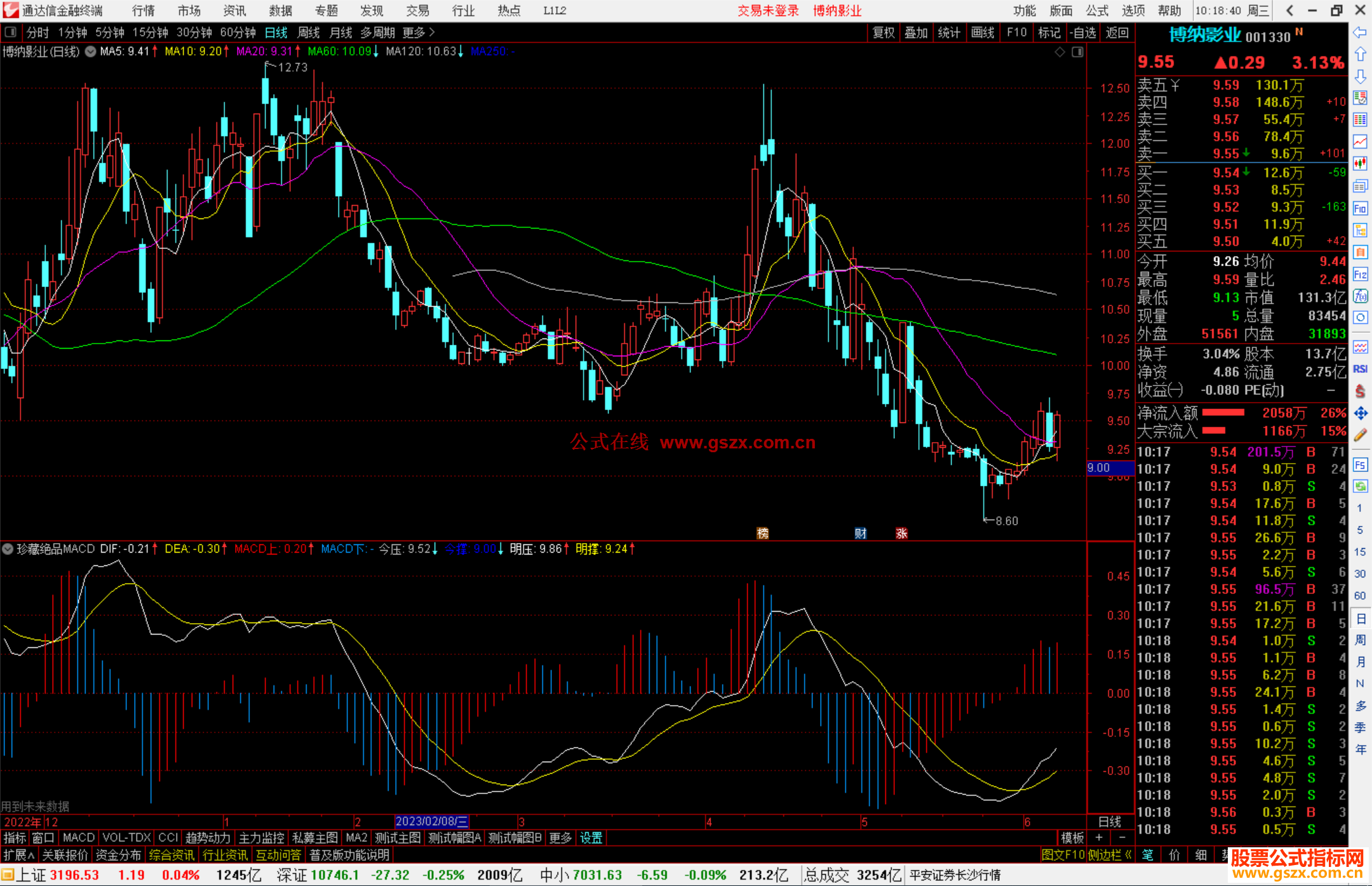 通达信珍藏绝品MACD指标公式源码