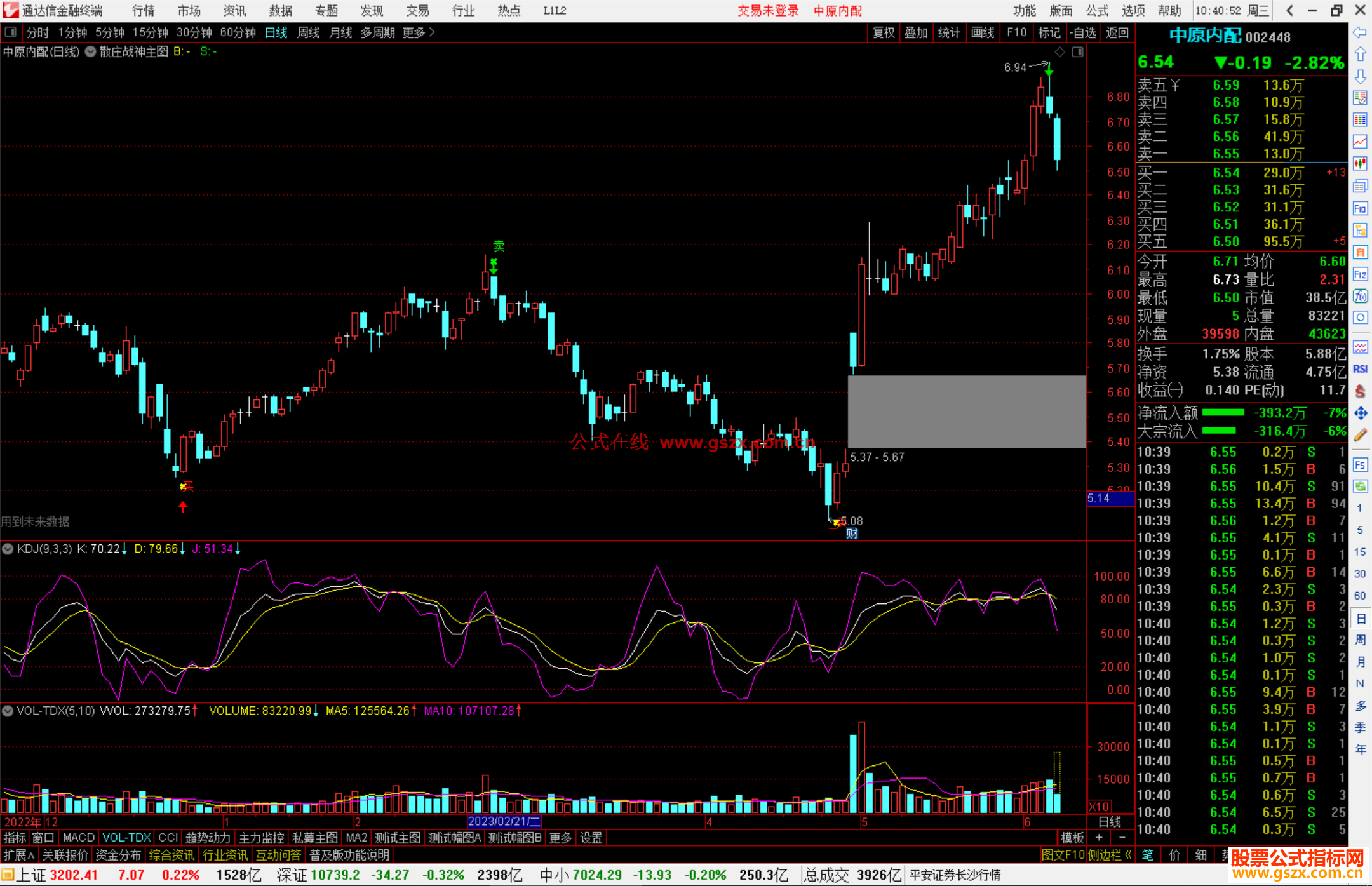 通达信散庄战神主图指标公式源码