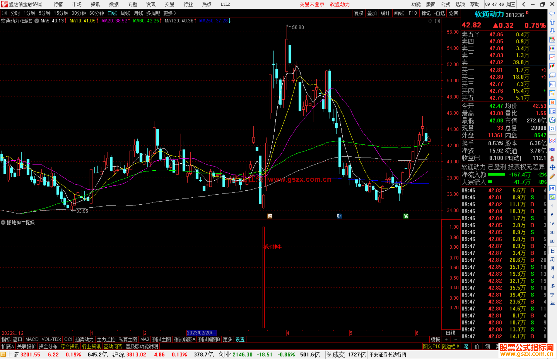 通达信撼地神牛捉妖副图指标源码