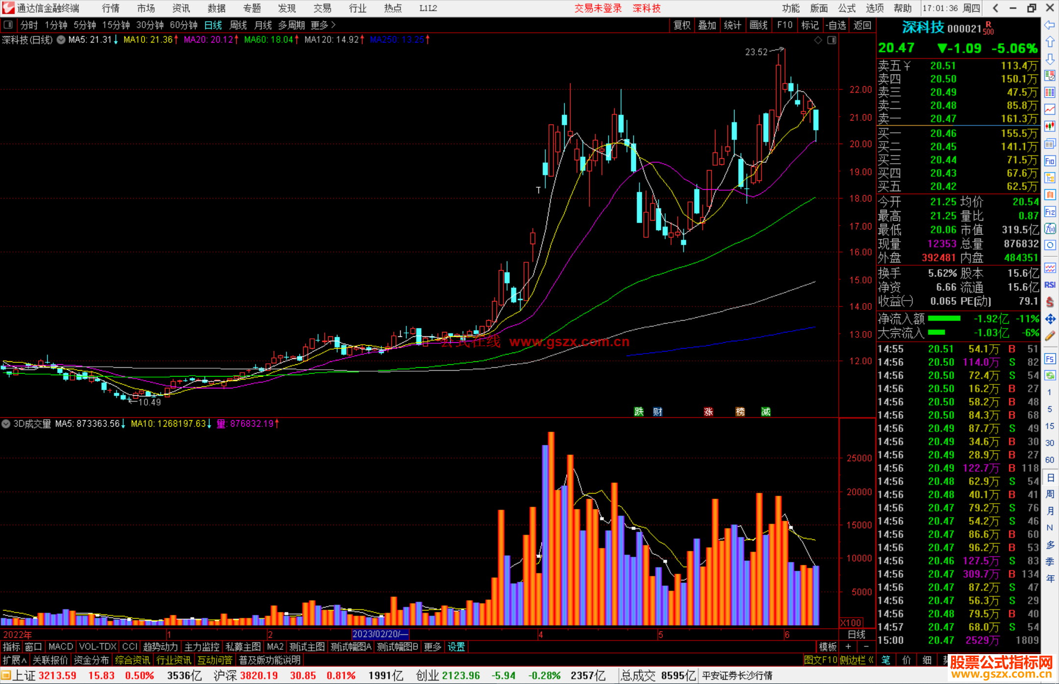 通达信3D成交量指标公式源码