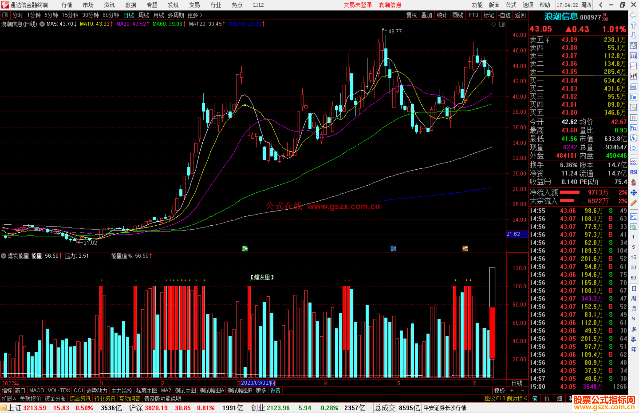通达信爆发能量指标公式源码副图