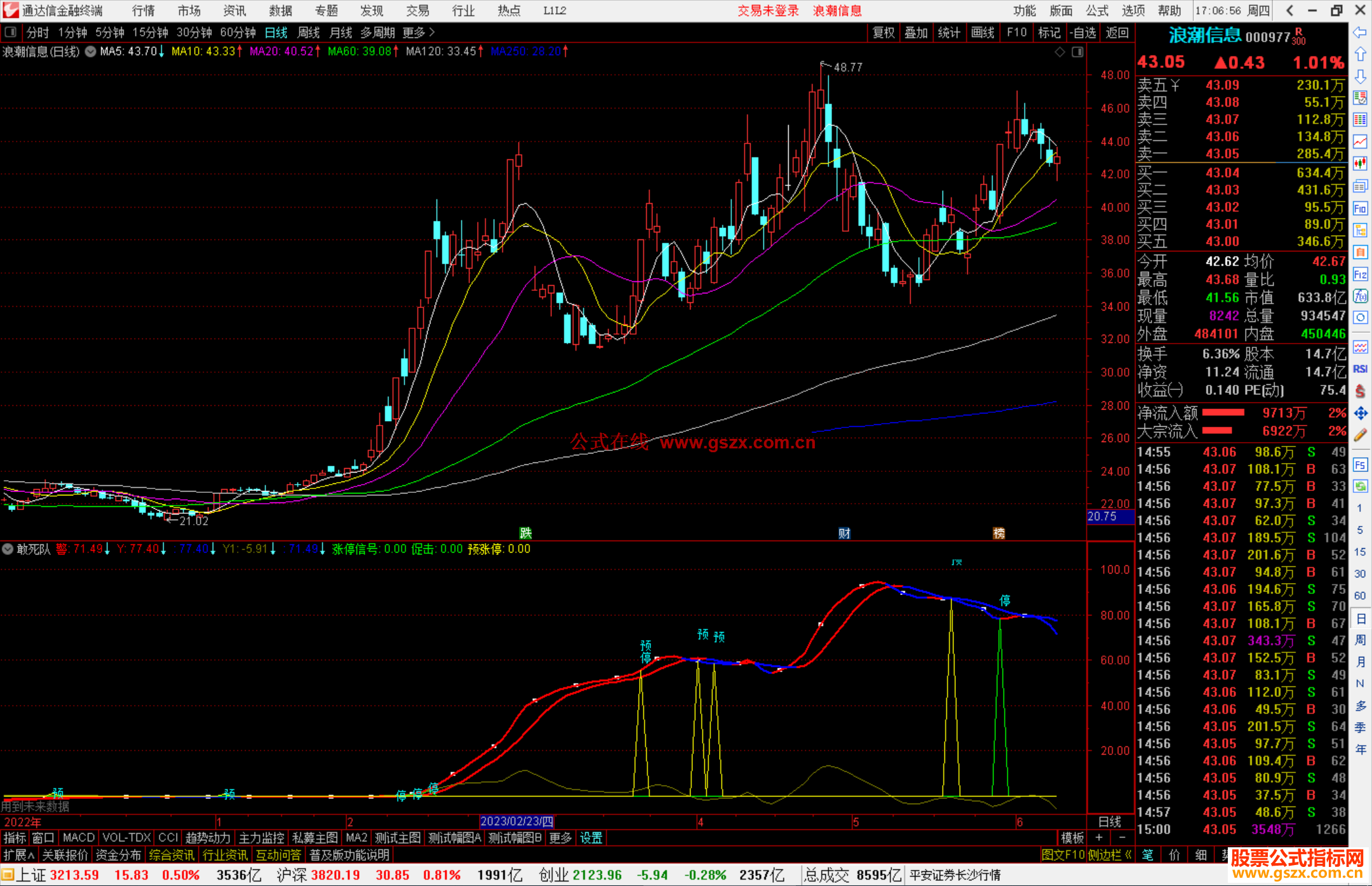 通达信敢死队指标公式源码