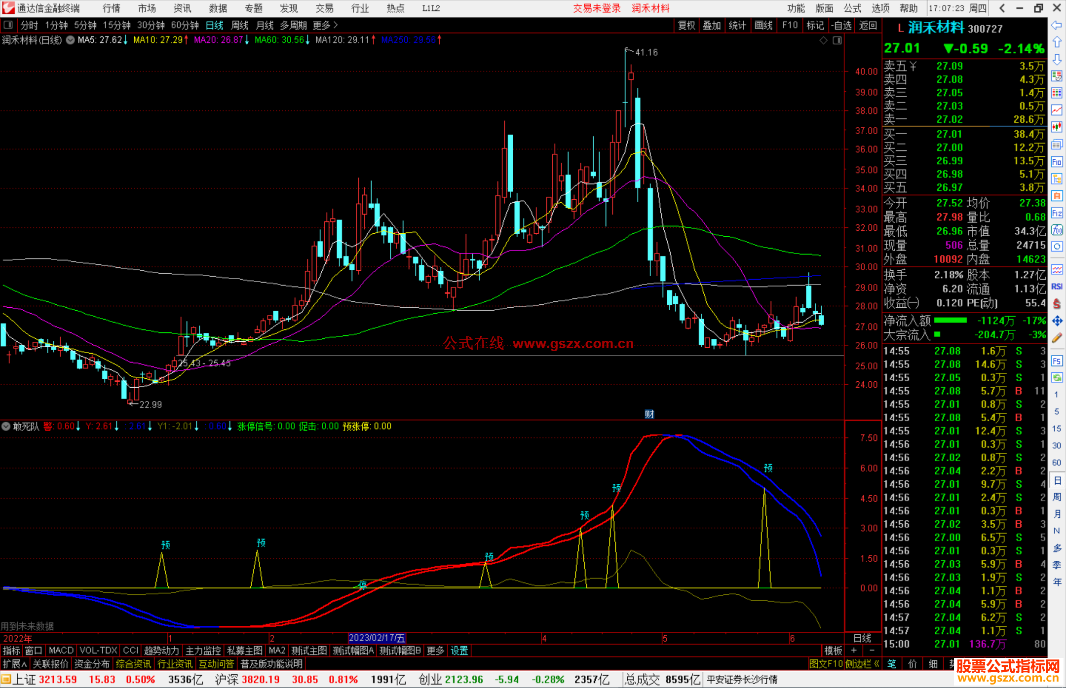 通达信敢死队指标公式源码