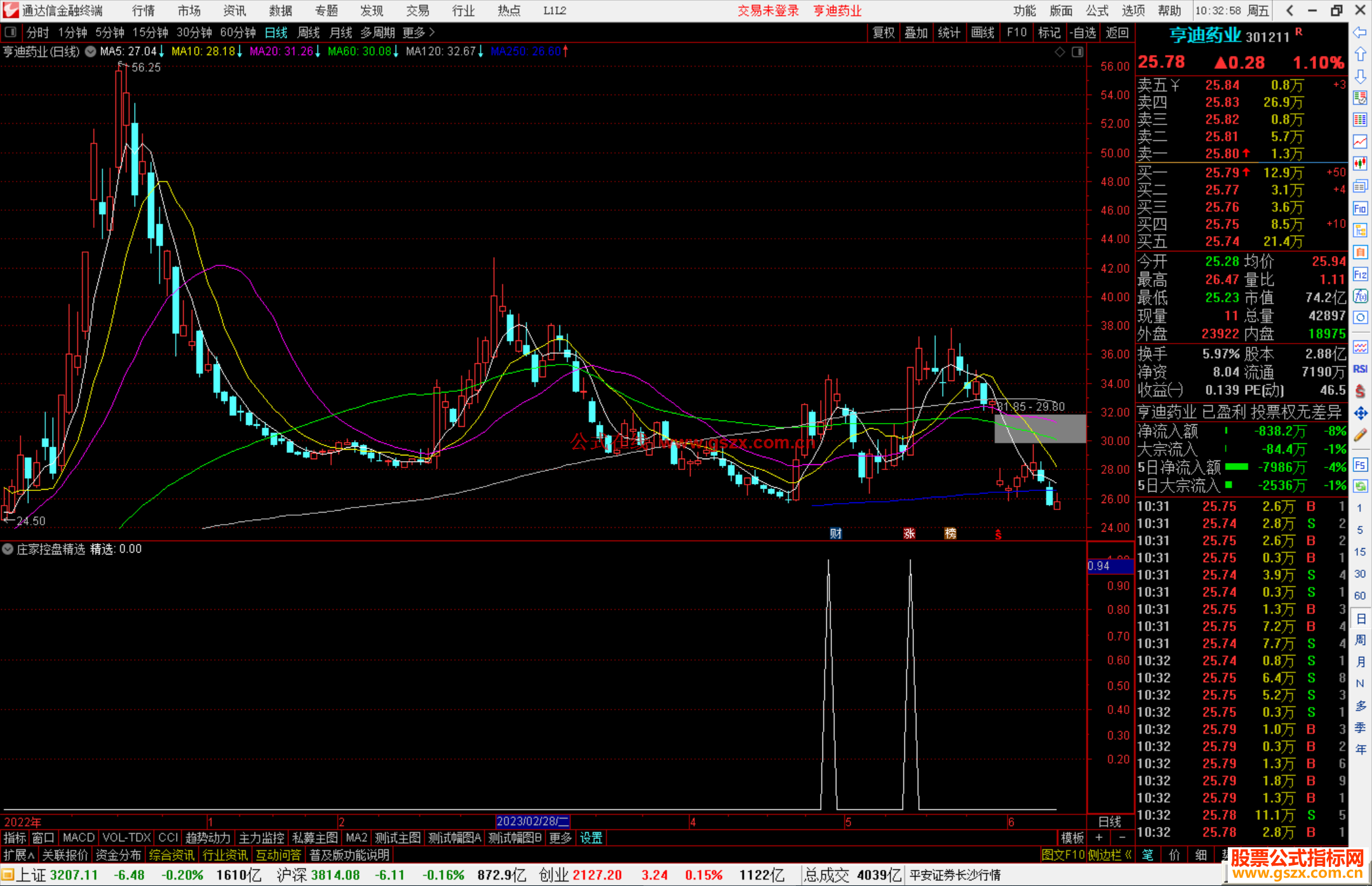 通达信庄家控盘精选选股指标公式源码