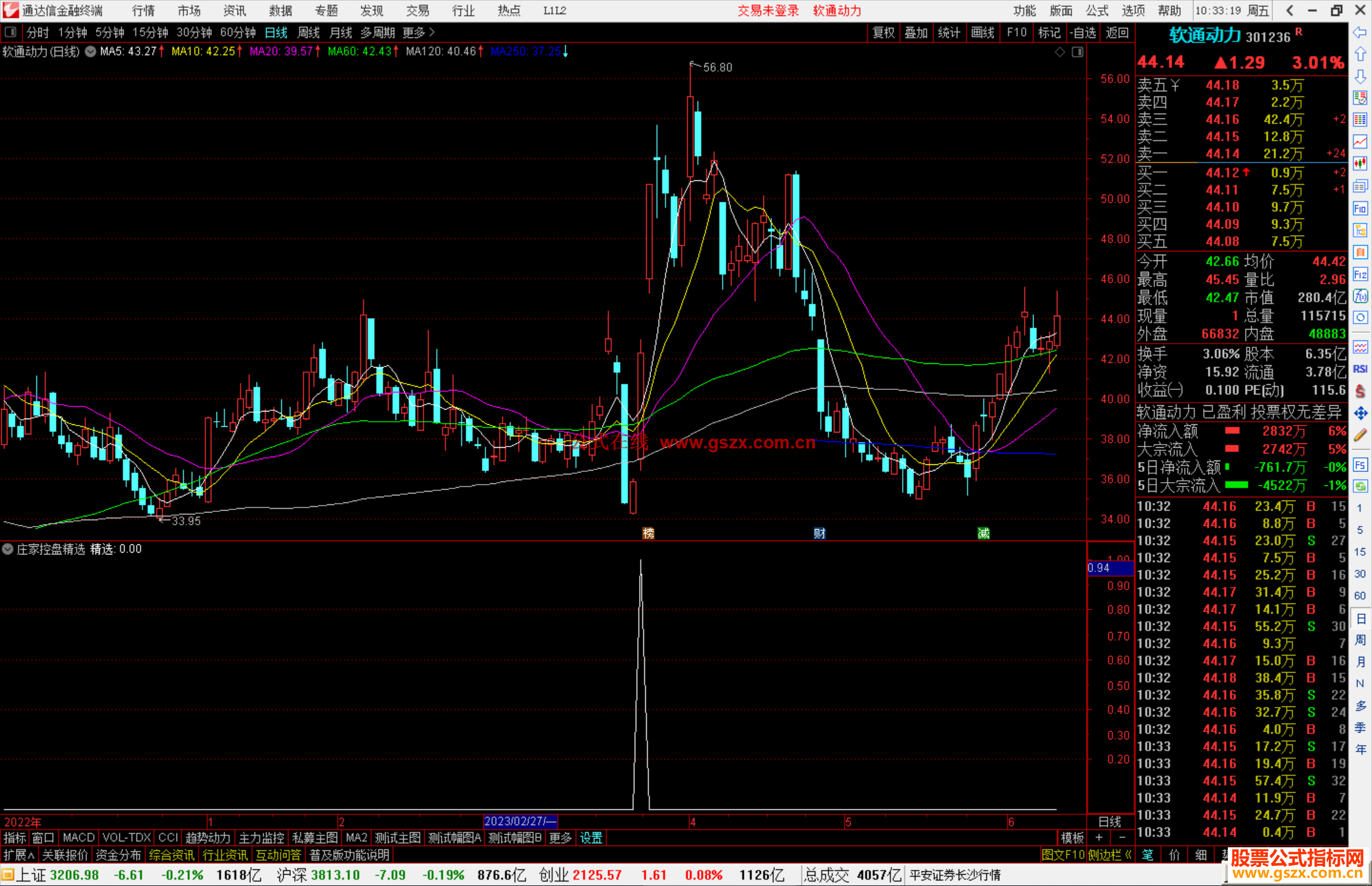 通达信庄家控盘精选选股指标公式源码