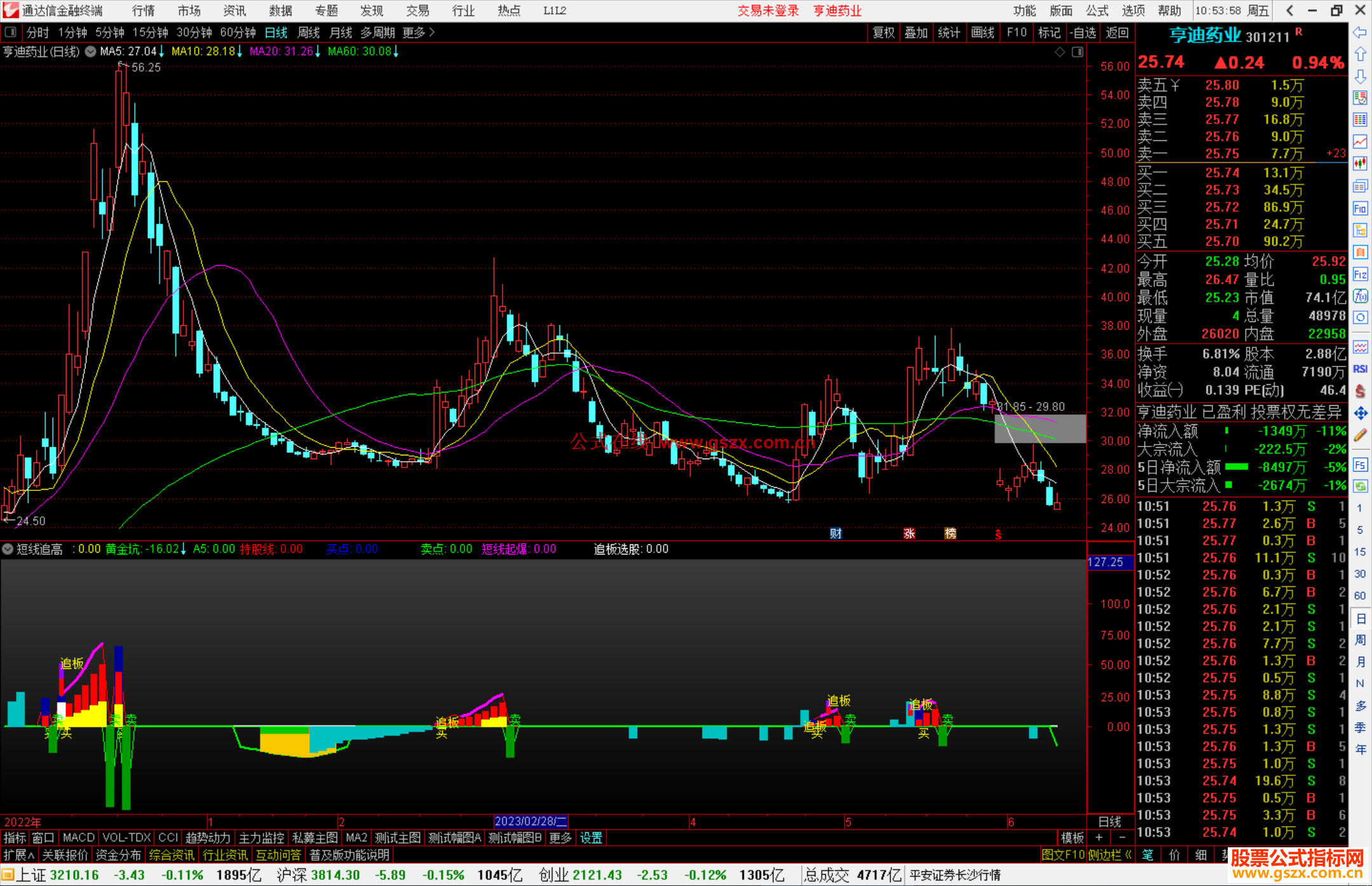 通达信短线追板指标公式源码