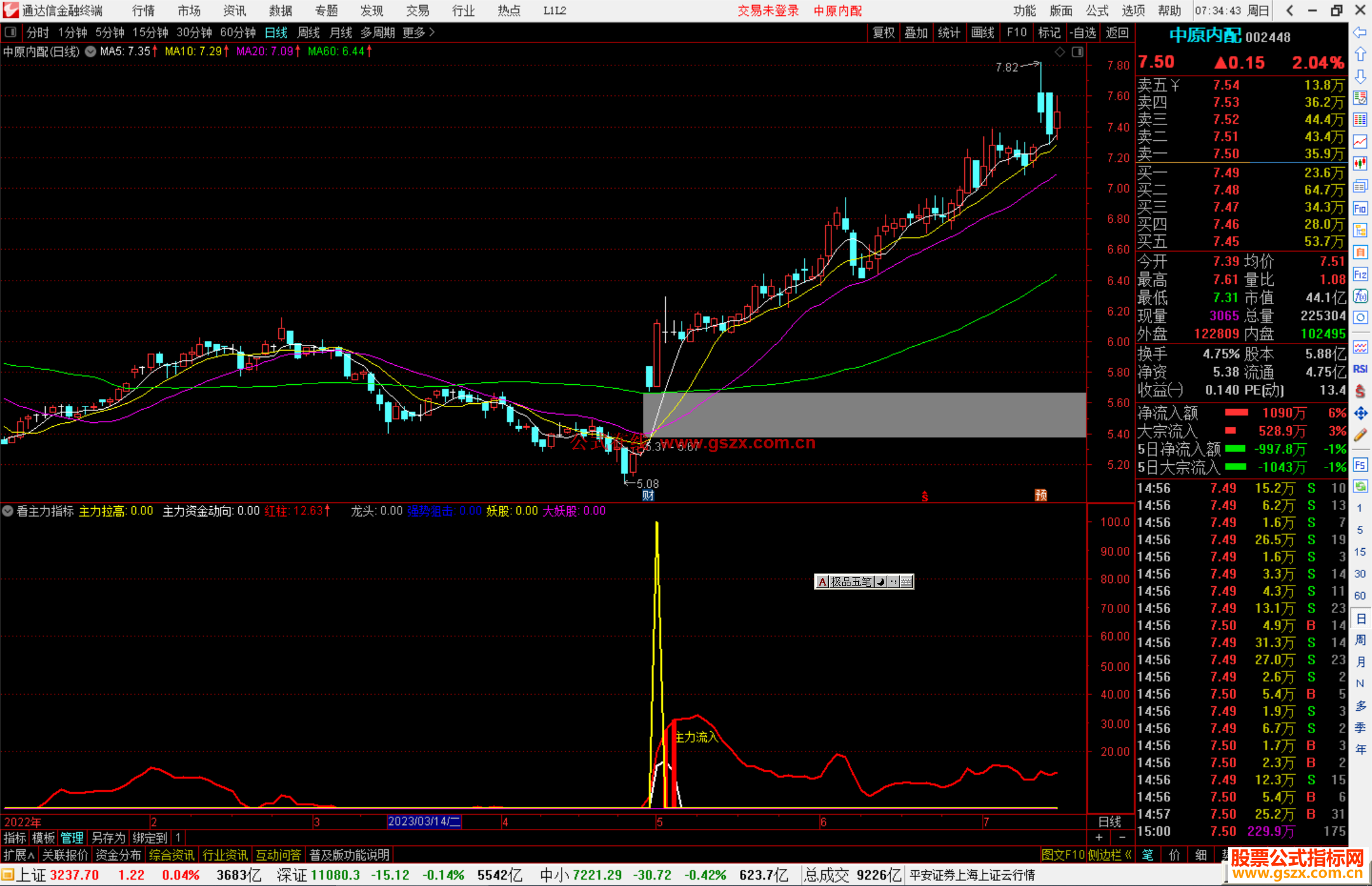 通达信看主力指标公式源码副图