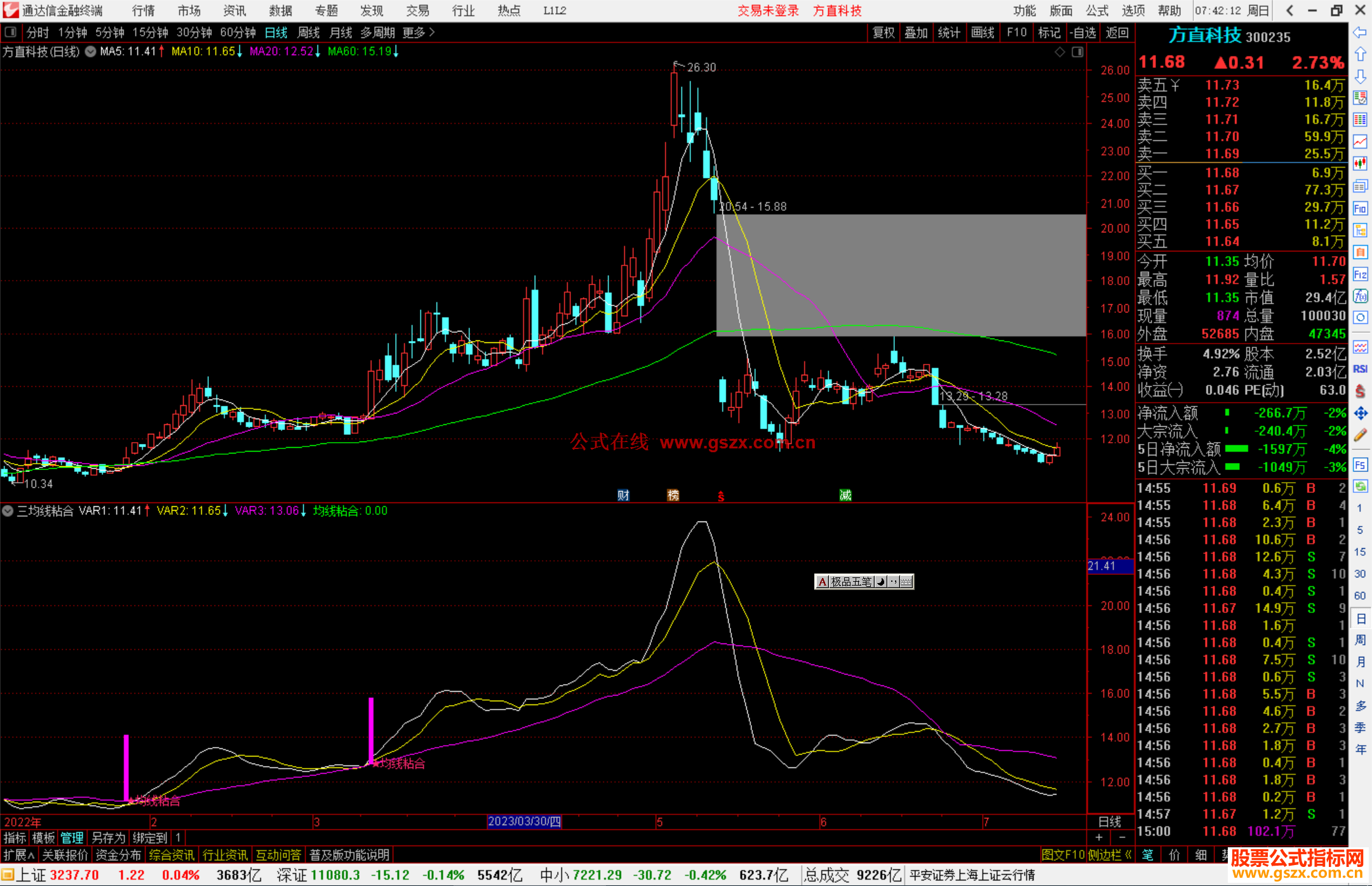 通达信三均线粘合指标公式源码副图