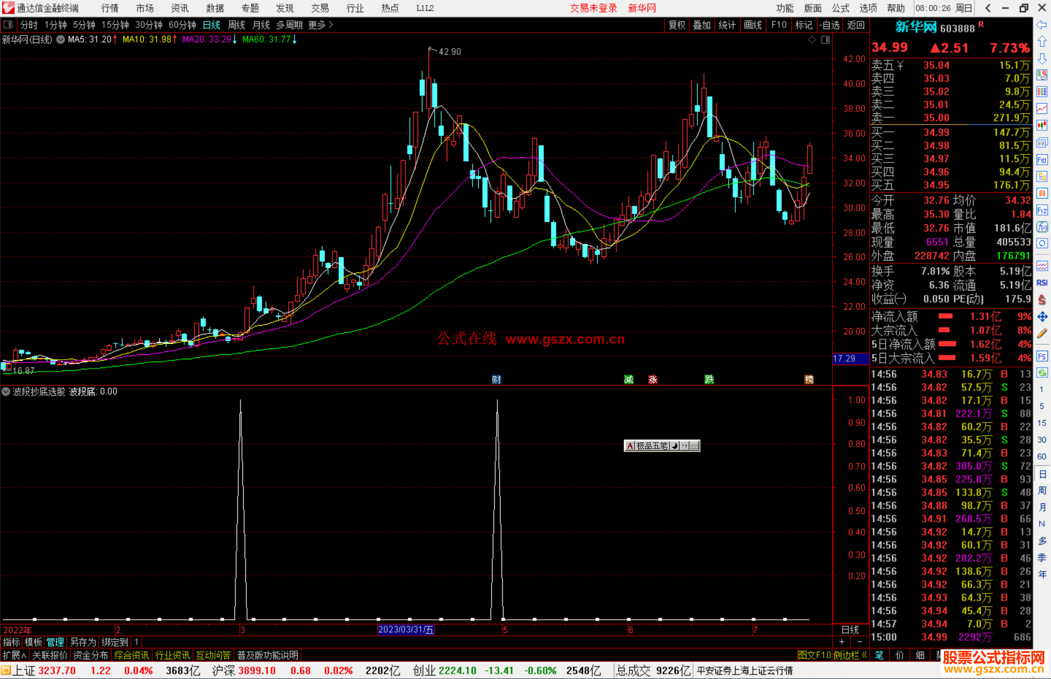 通达信波段抄底选股指标公式源码
