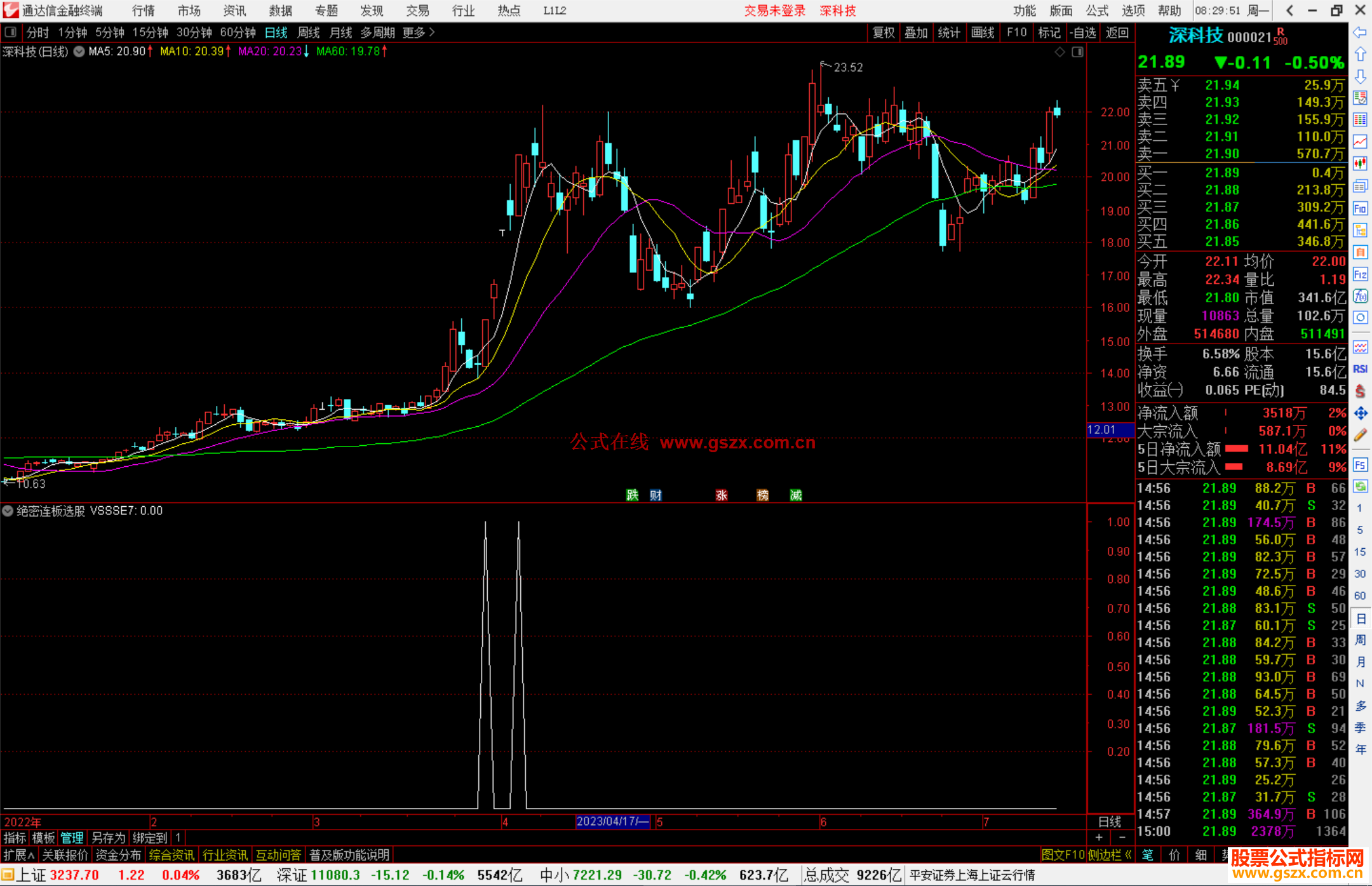 通达信绝密连板选股指标公式源码副图