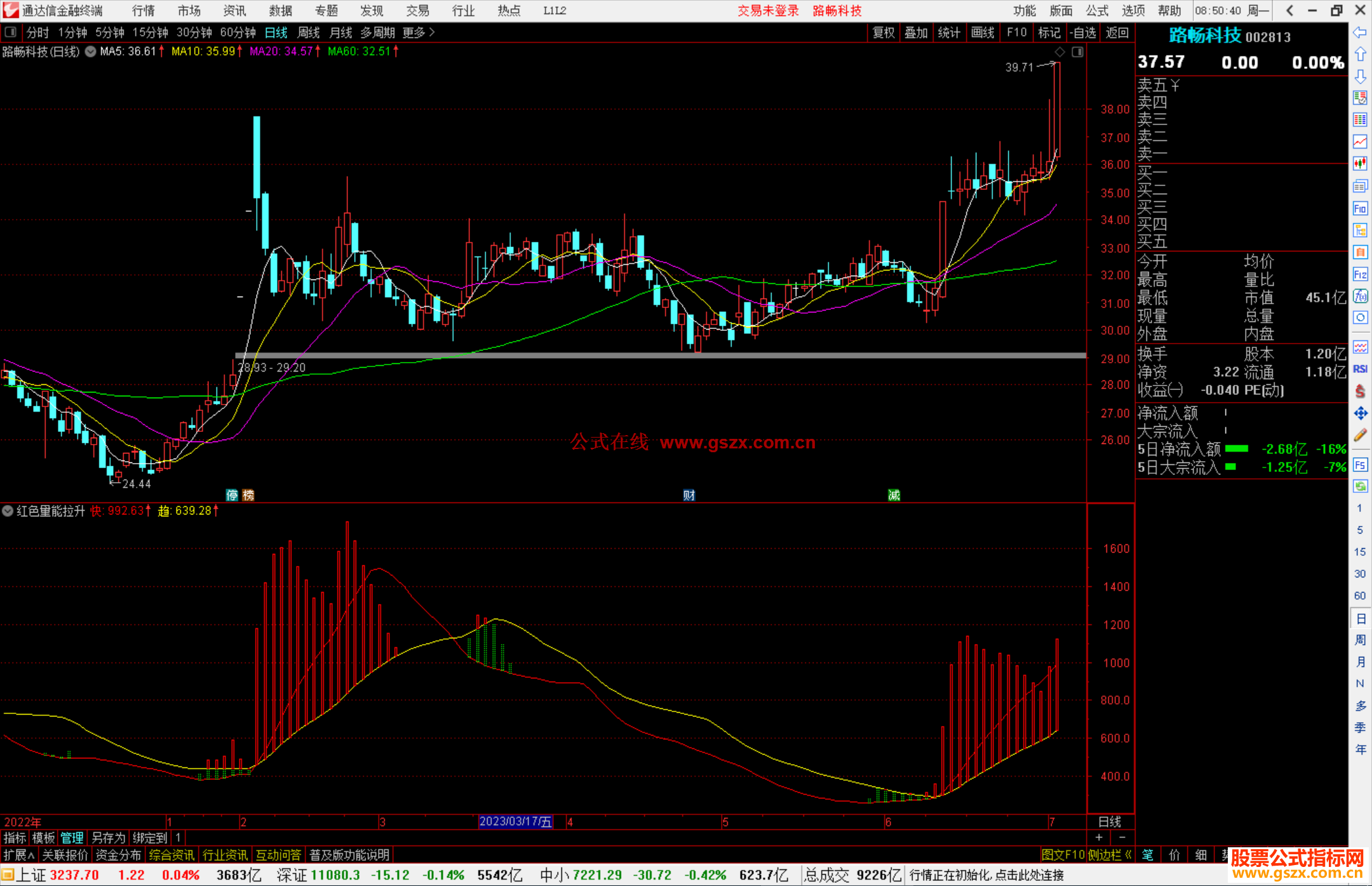通达信红色量能拉升指标公式源码副图