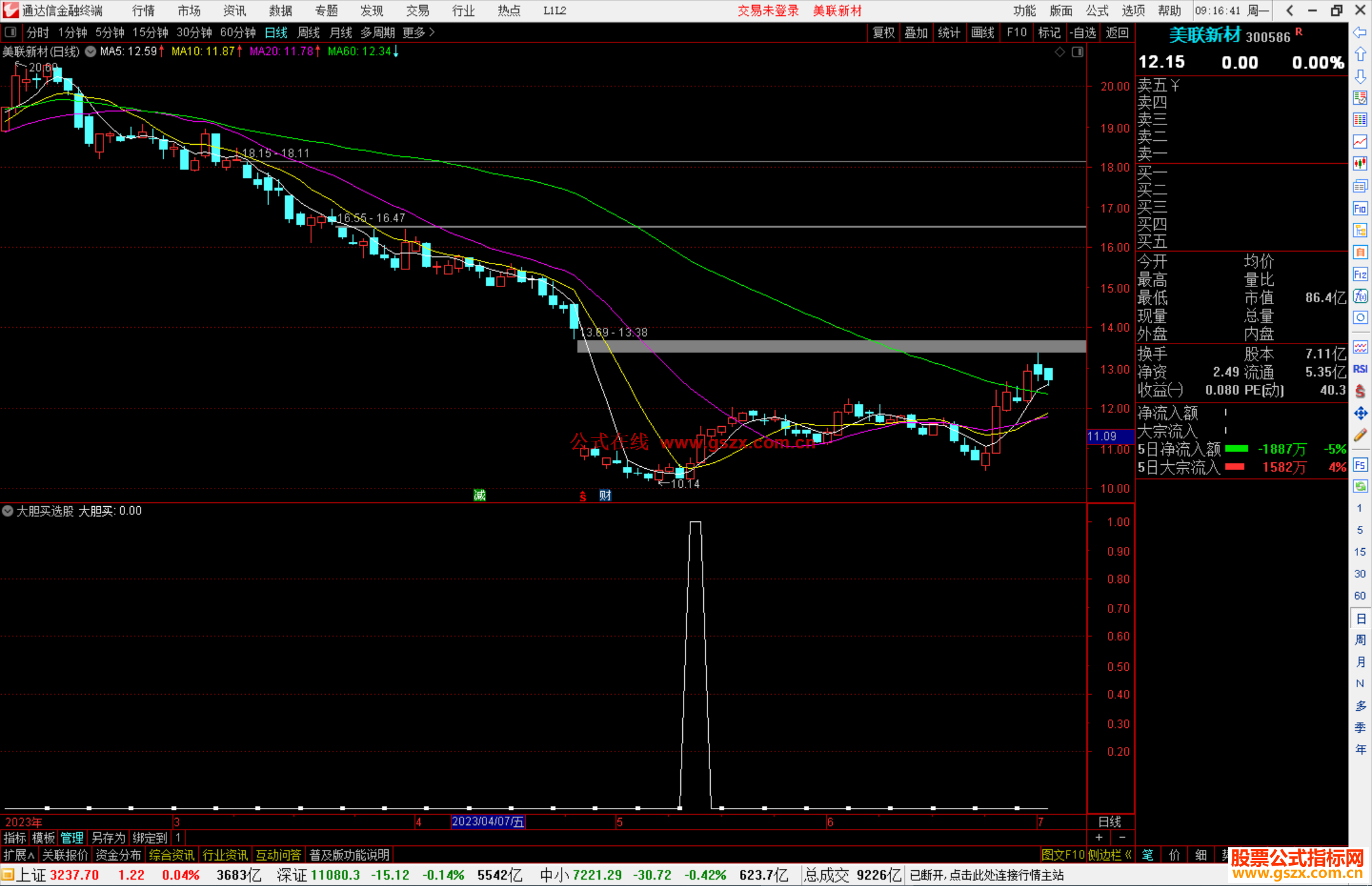 通达信大胆买选股指标公式源码