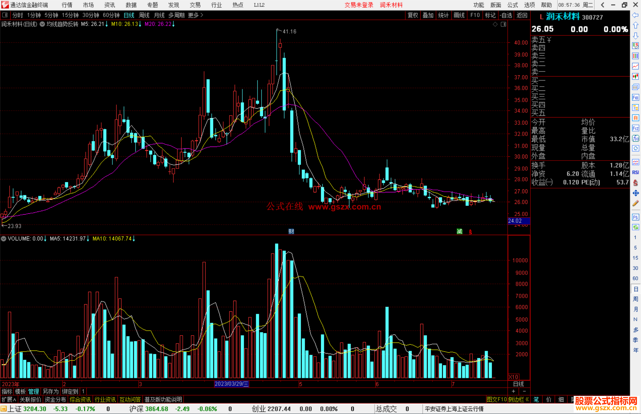 通达信均线趋势反转主图指标公式源码