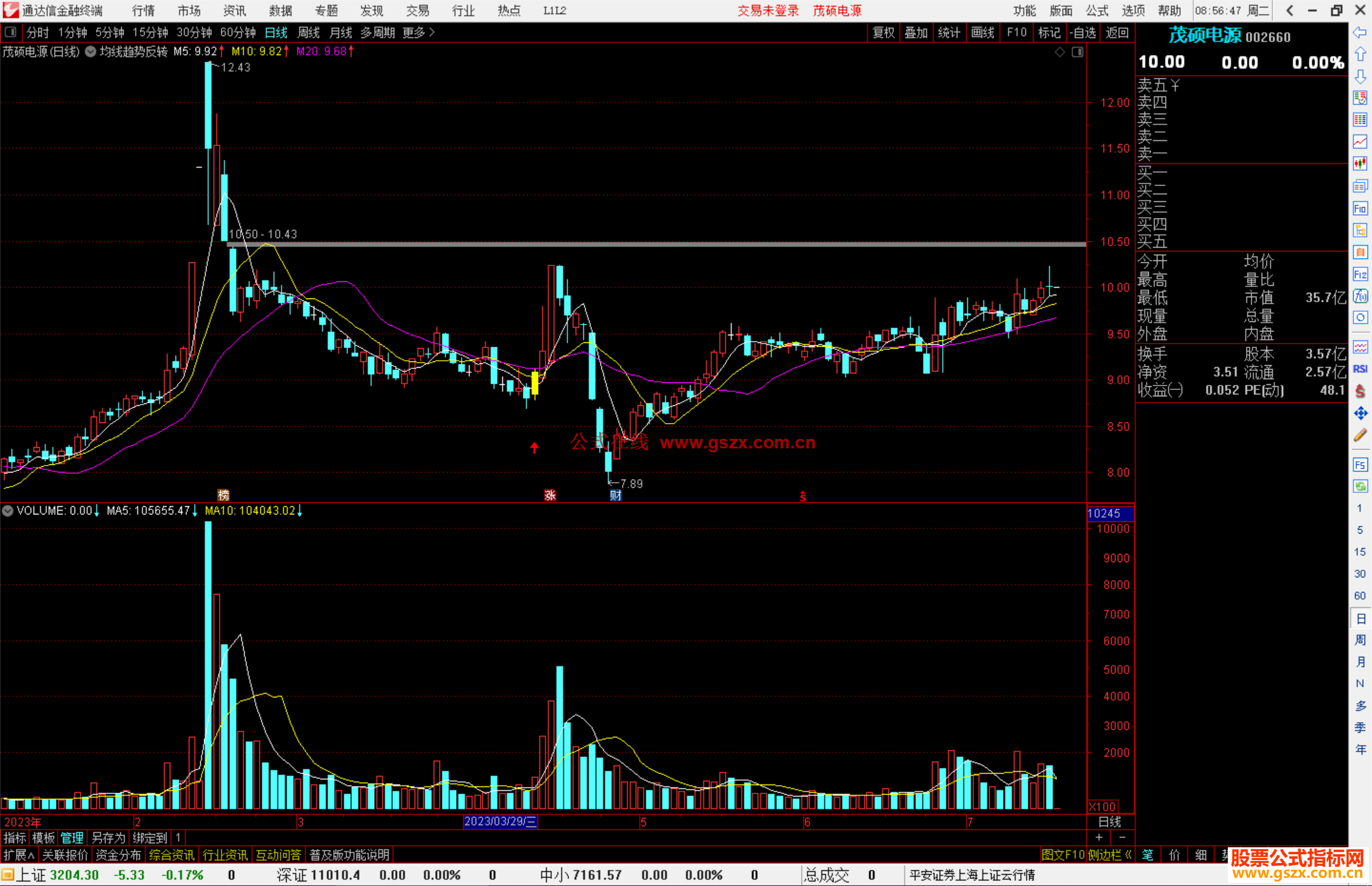 通达信均线趋势反转主图指标公式源码