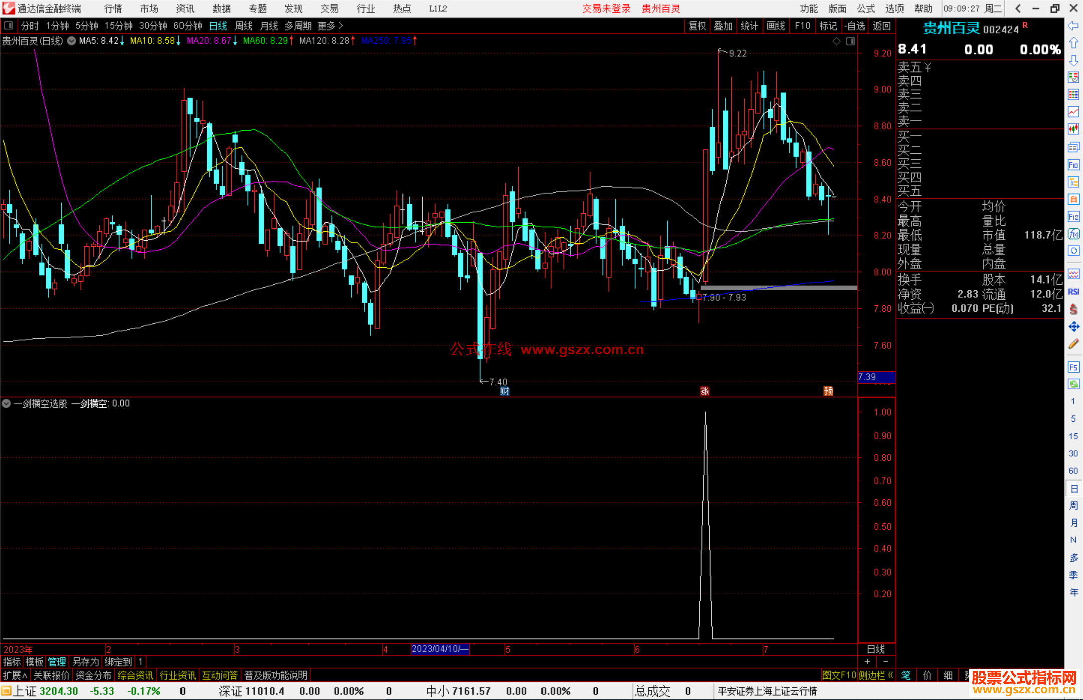 通达信一剑横空选股指标公式源码副图