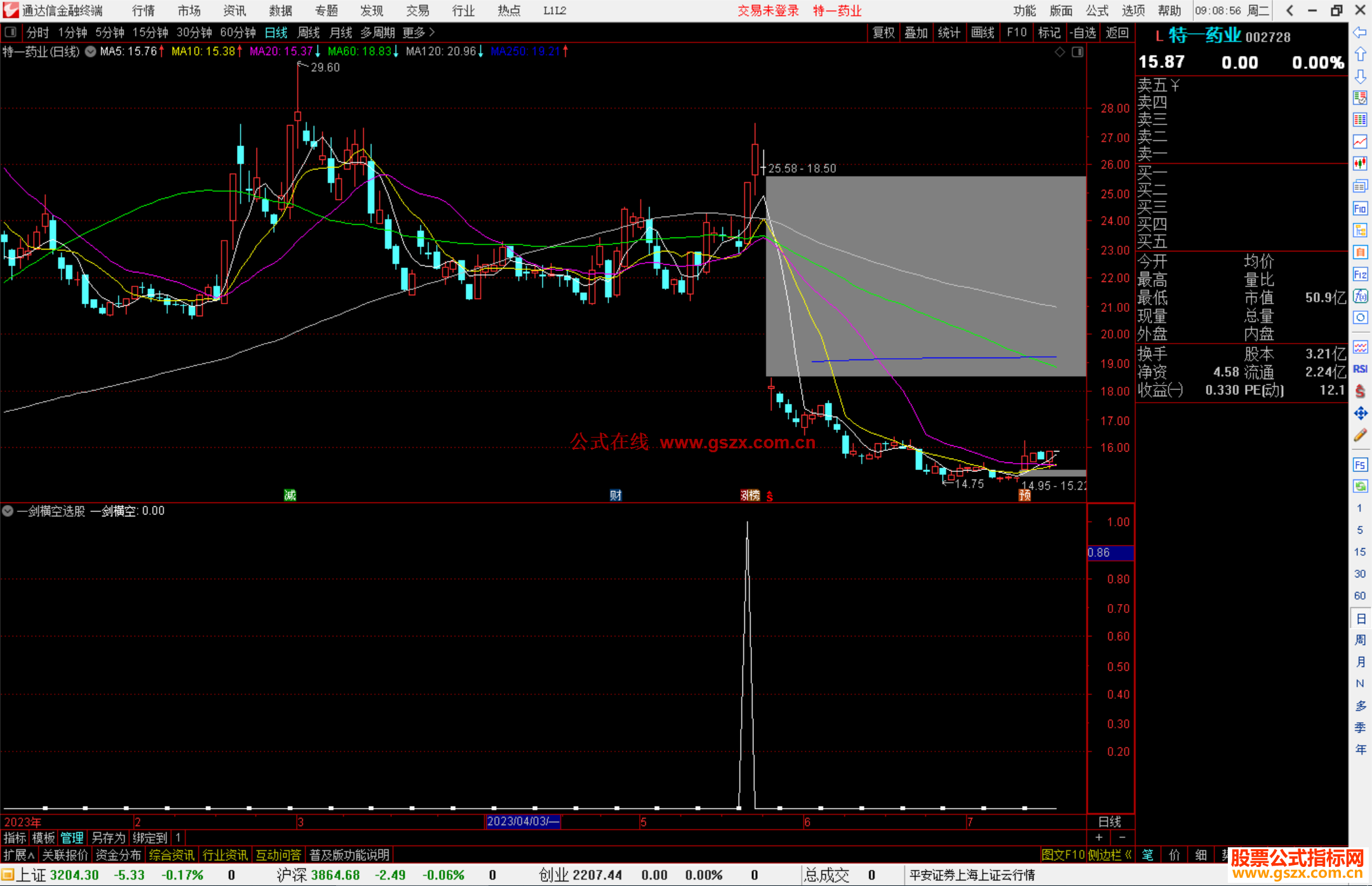 通达信一剑横空选股指标公式源码副图