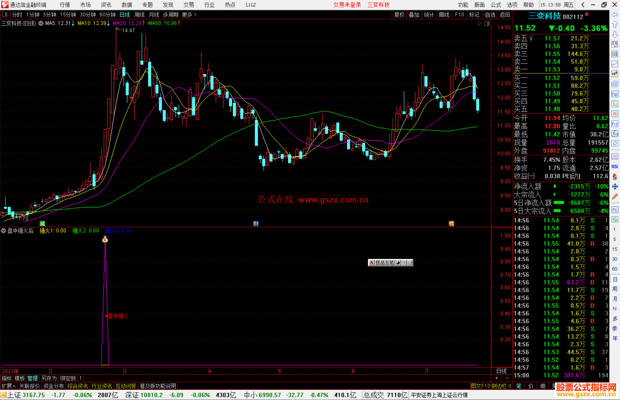 通达信盘中强火后点火雨副图指标副图+选股源码