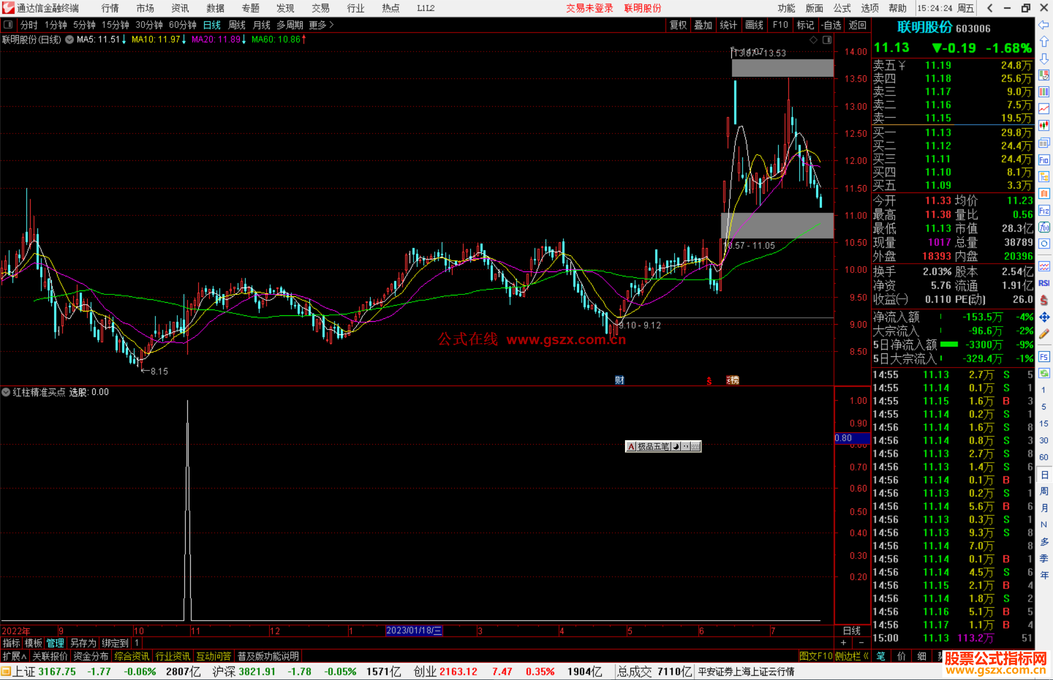 通达信红柱精准买点指标副图+选股源码