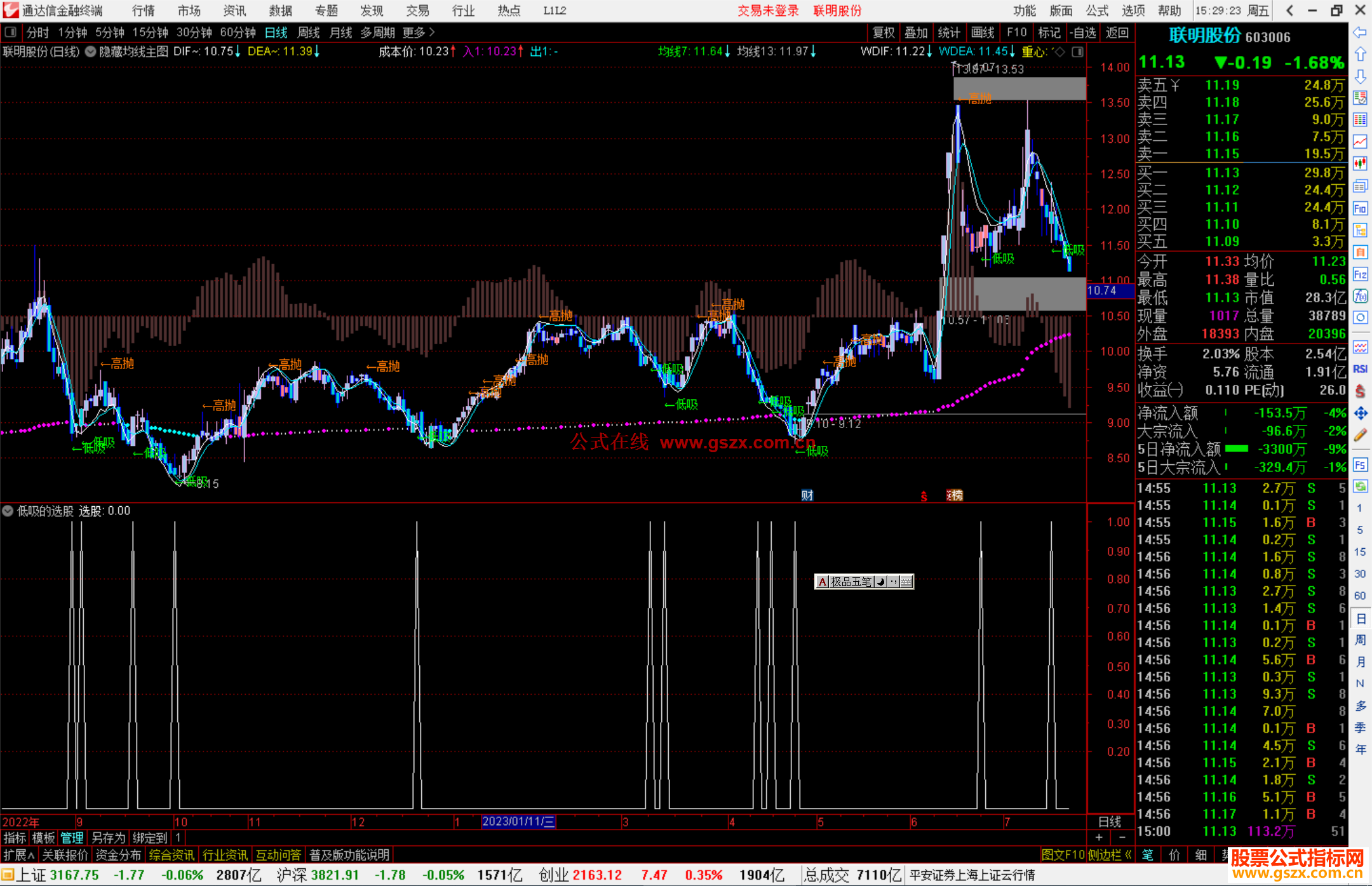 通达信隐藏均线主图指标副图+选股源码