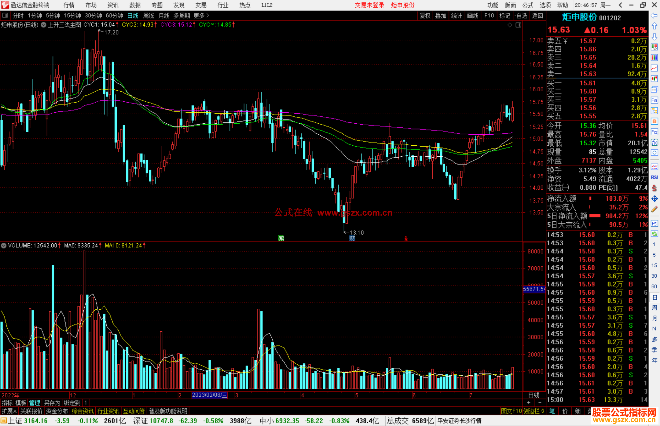 通达信上升三法主图指标公式源码