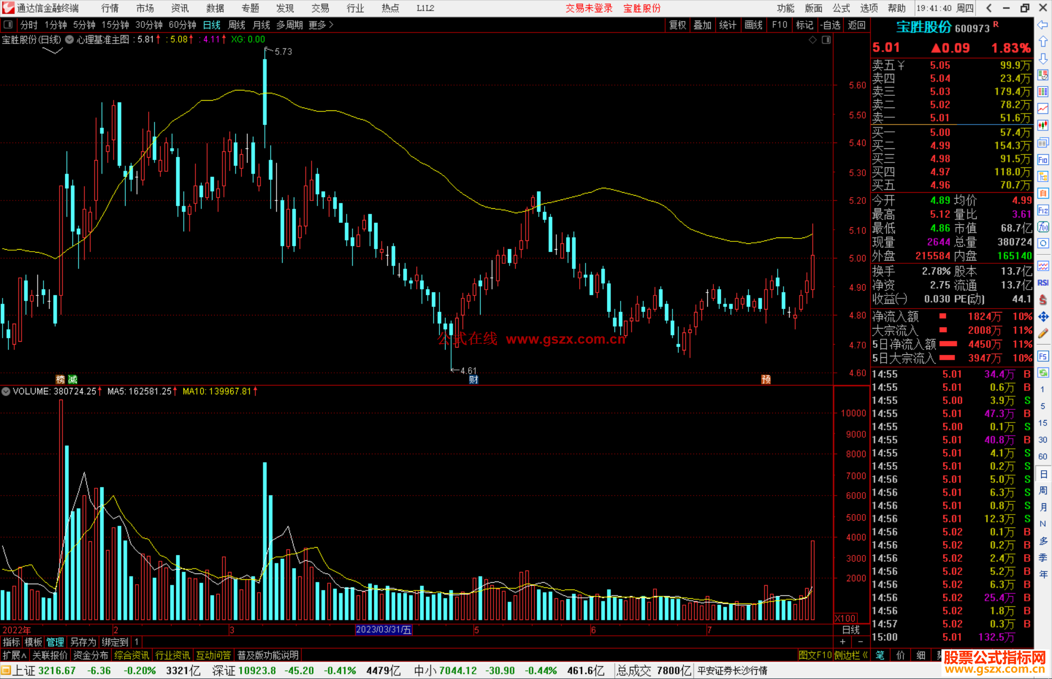 通达信心理基准主图指标公式源码