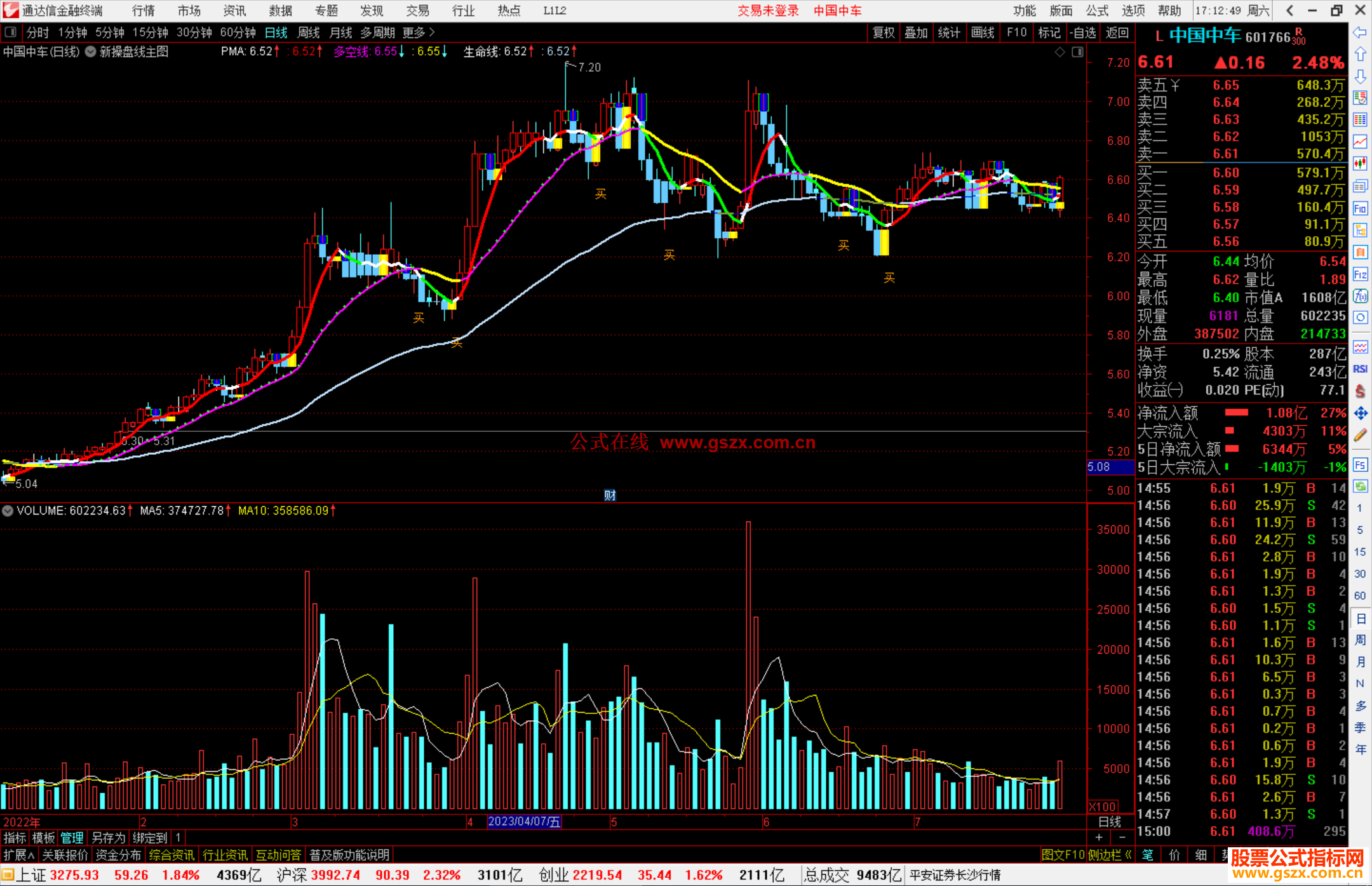 通达信新操盘线主图指标公式源码主图