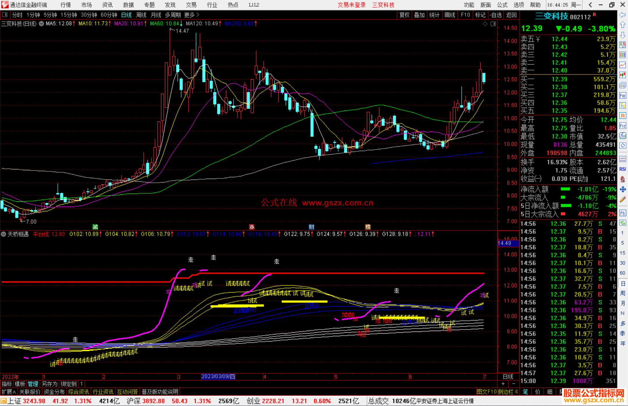 通达信天桥相遇公式副图源码