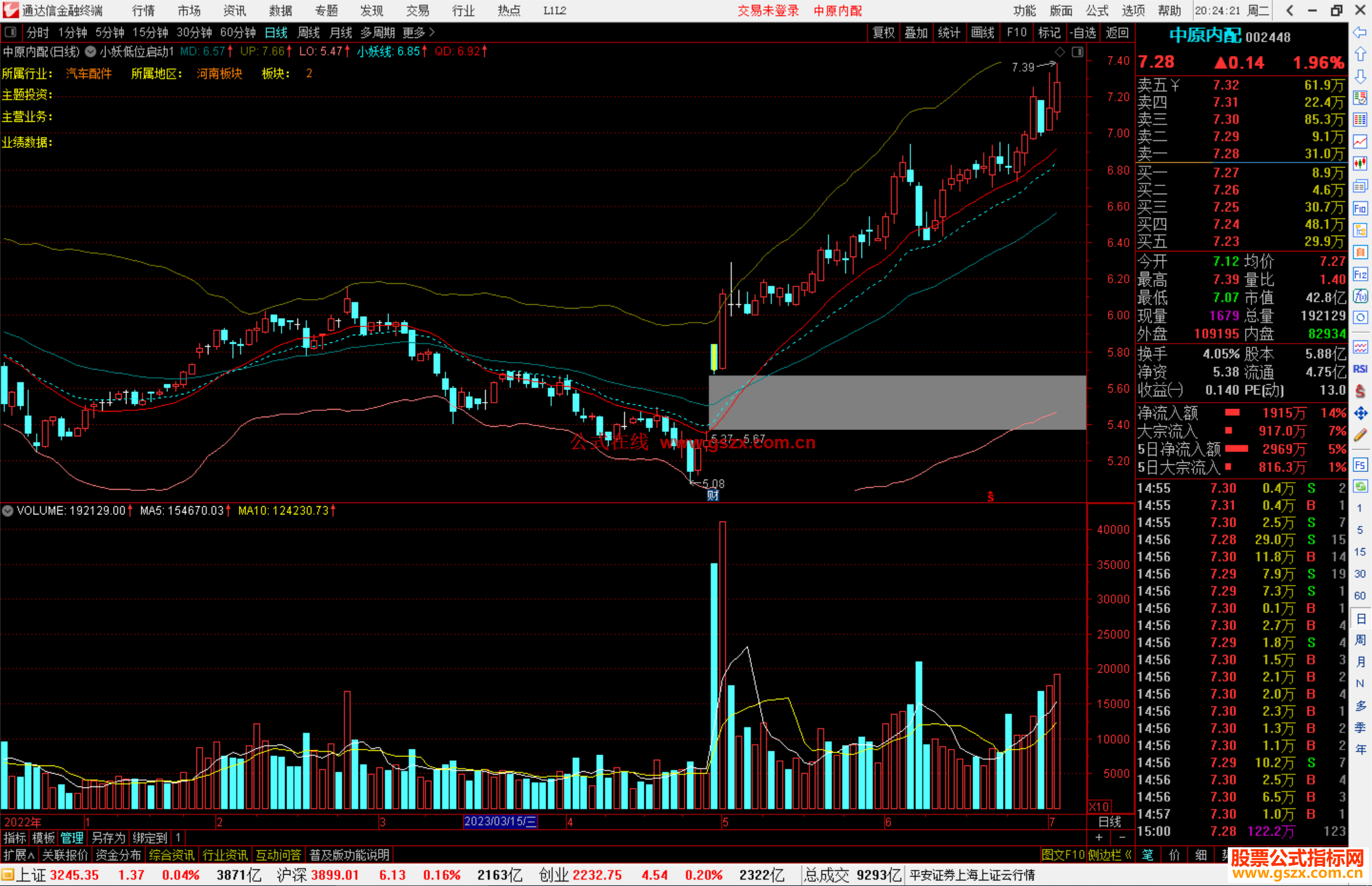 通达信小妖低位启动主图指标公式源码
