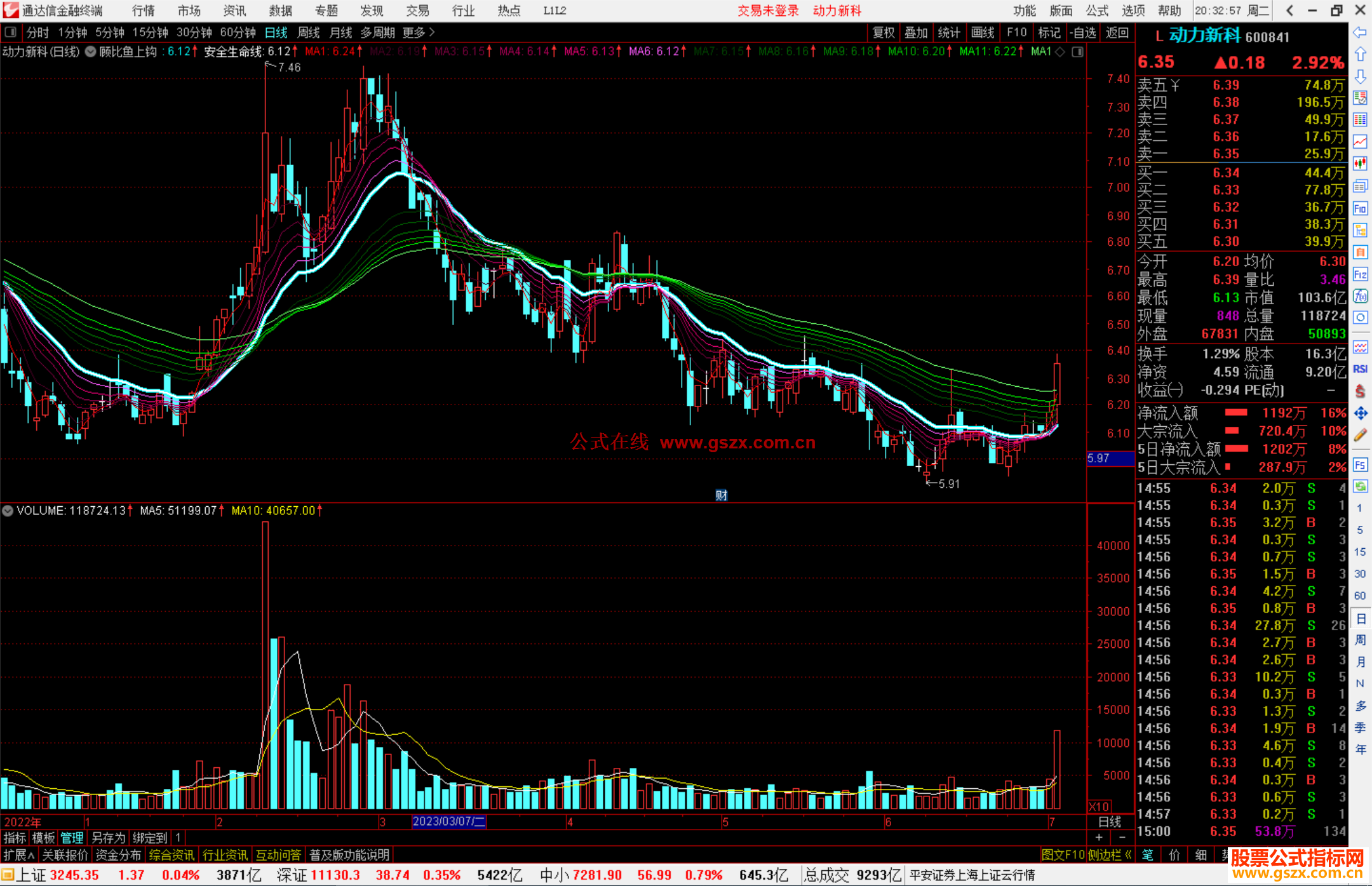 通达信顾比鱼上钩主图指标公式源码