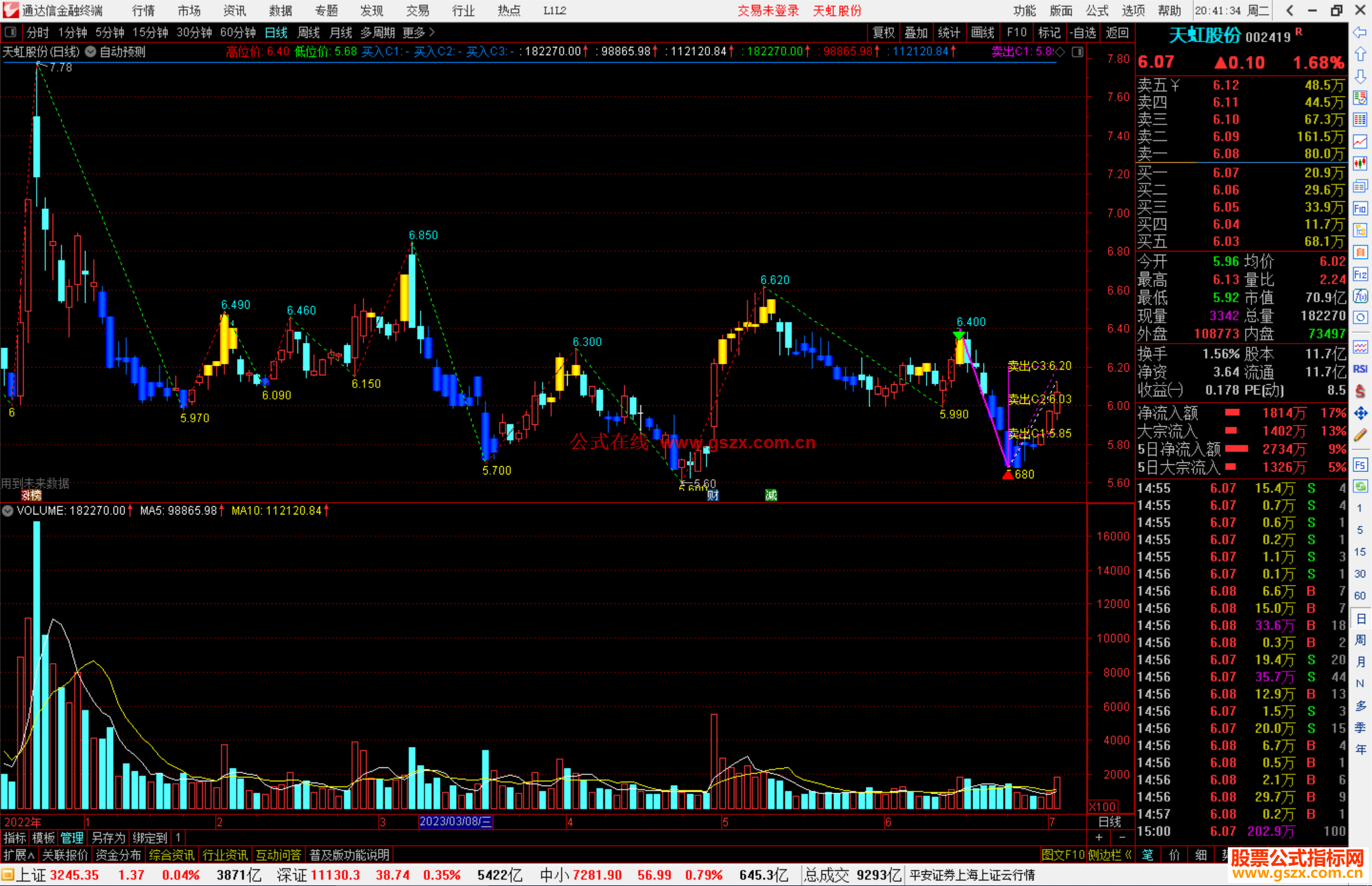 通达信自动预测主图指标公式源码