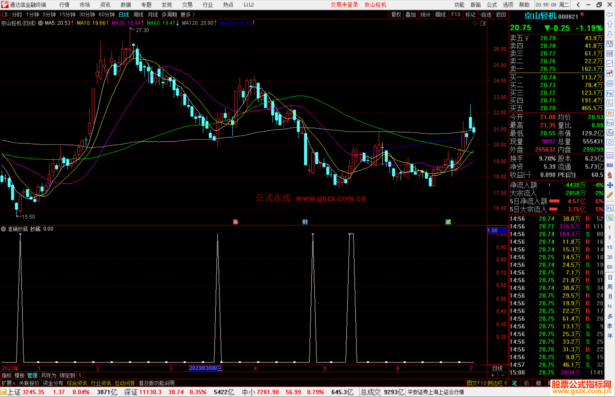 通达信准确抄底副图公式副图源码 