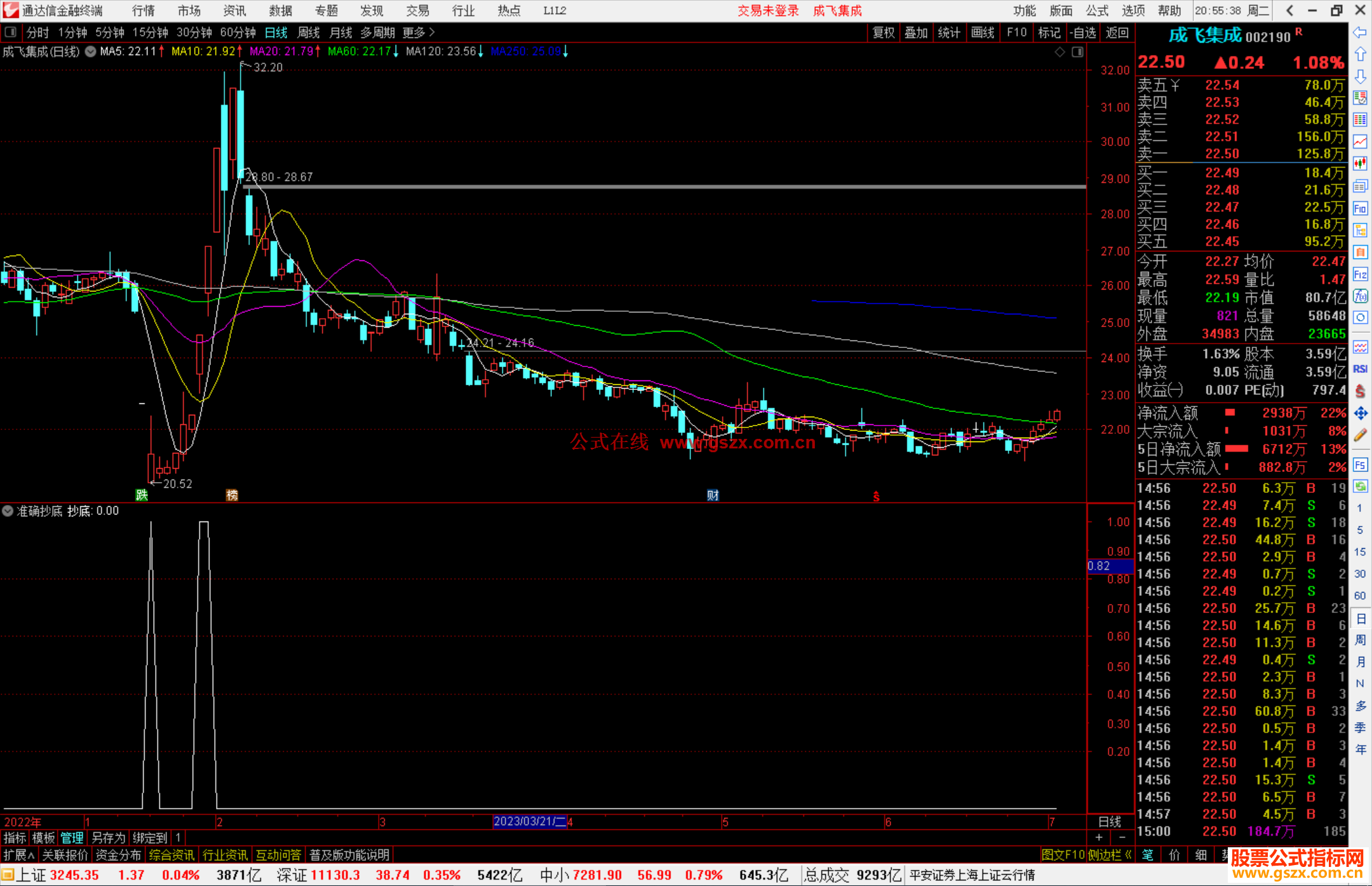 通达信准确抄底副图公式副图源码 