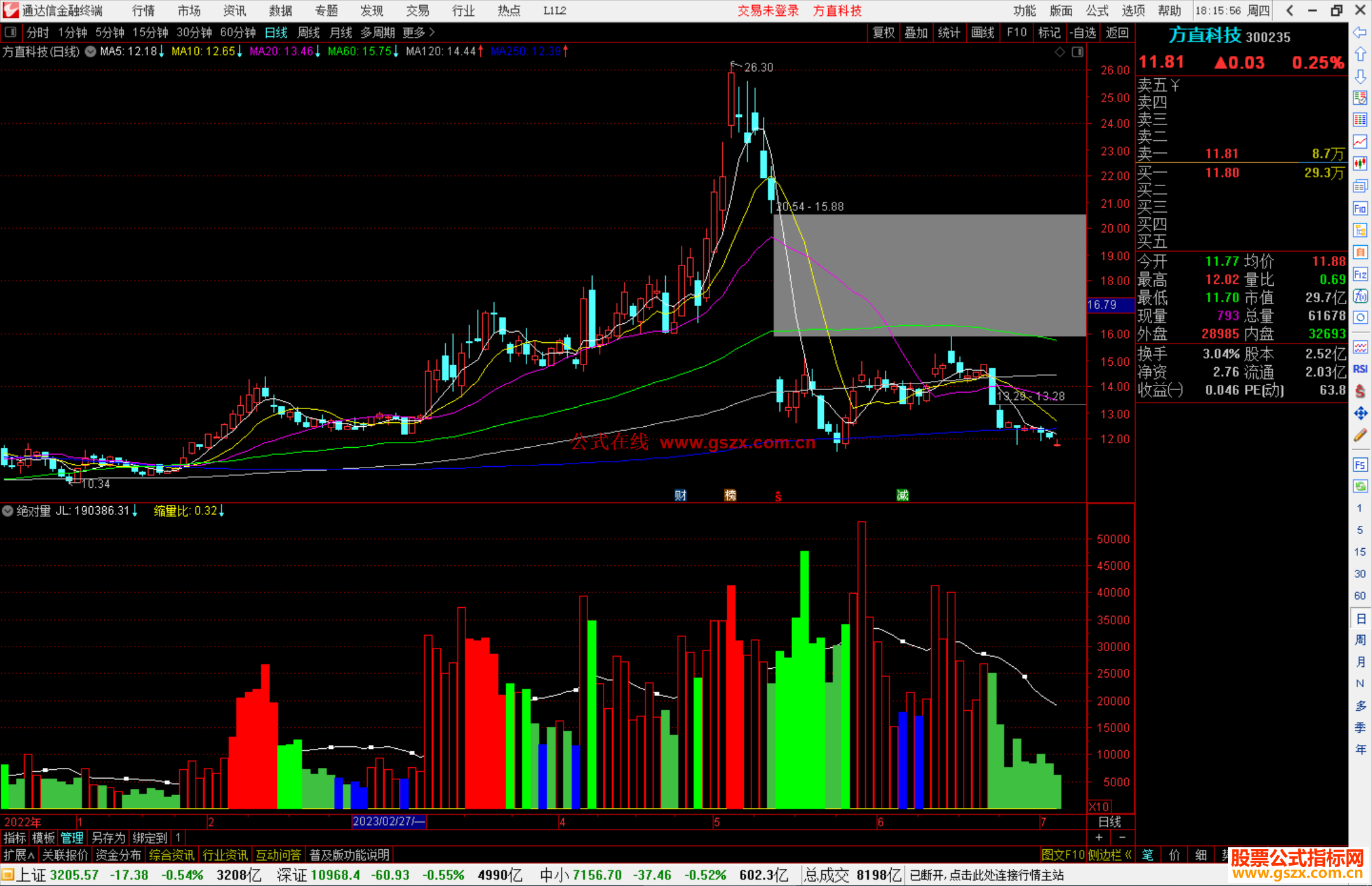 通达信绝对量指标公式源码副图