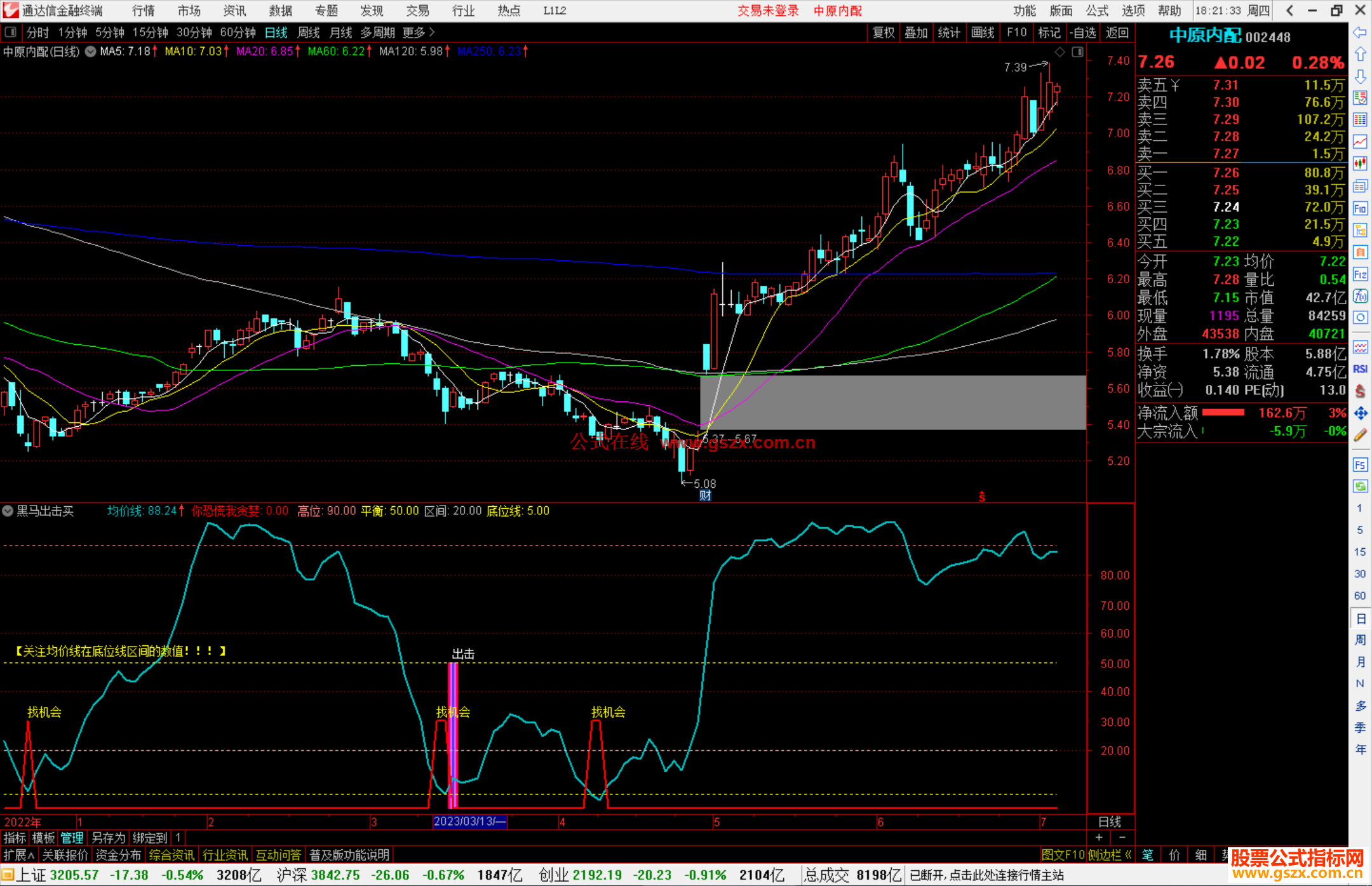 通达信黑马出击买指标公式源码