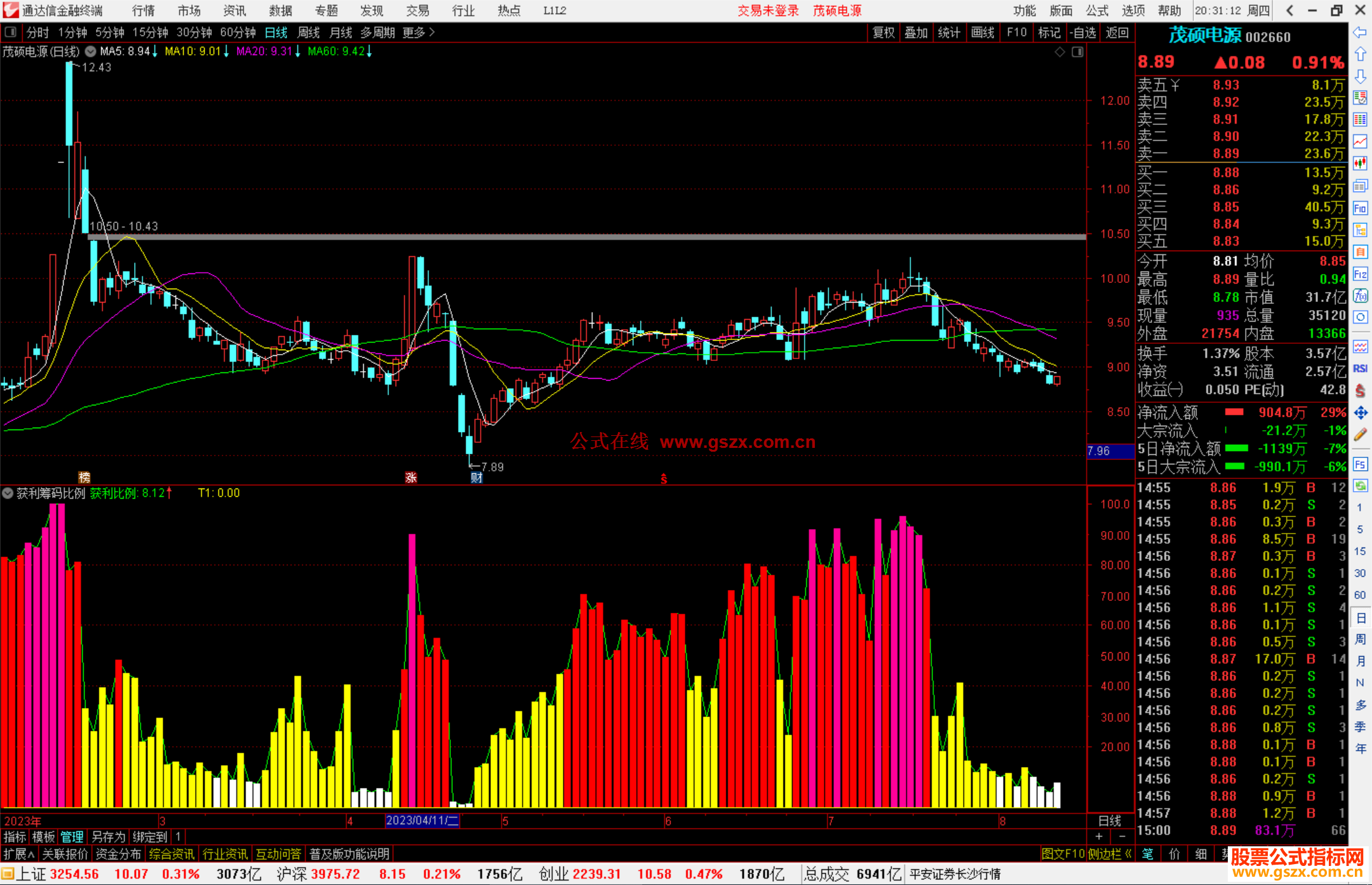通达信获利筹码比例指标公式源码