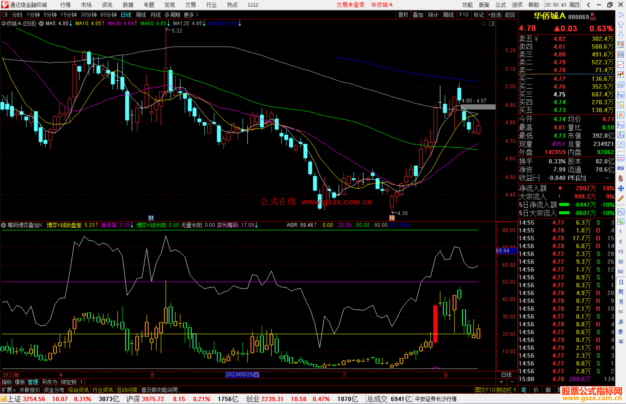 通达信筹码博弈叠加K线指标公式源码