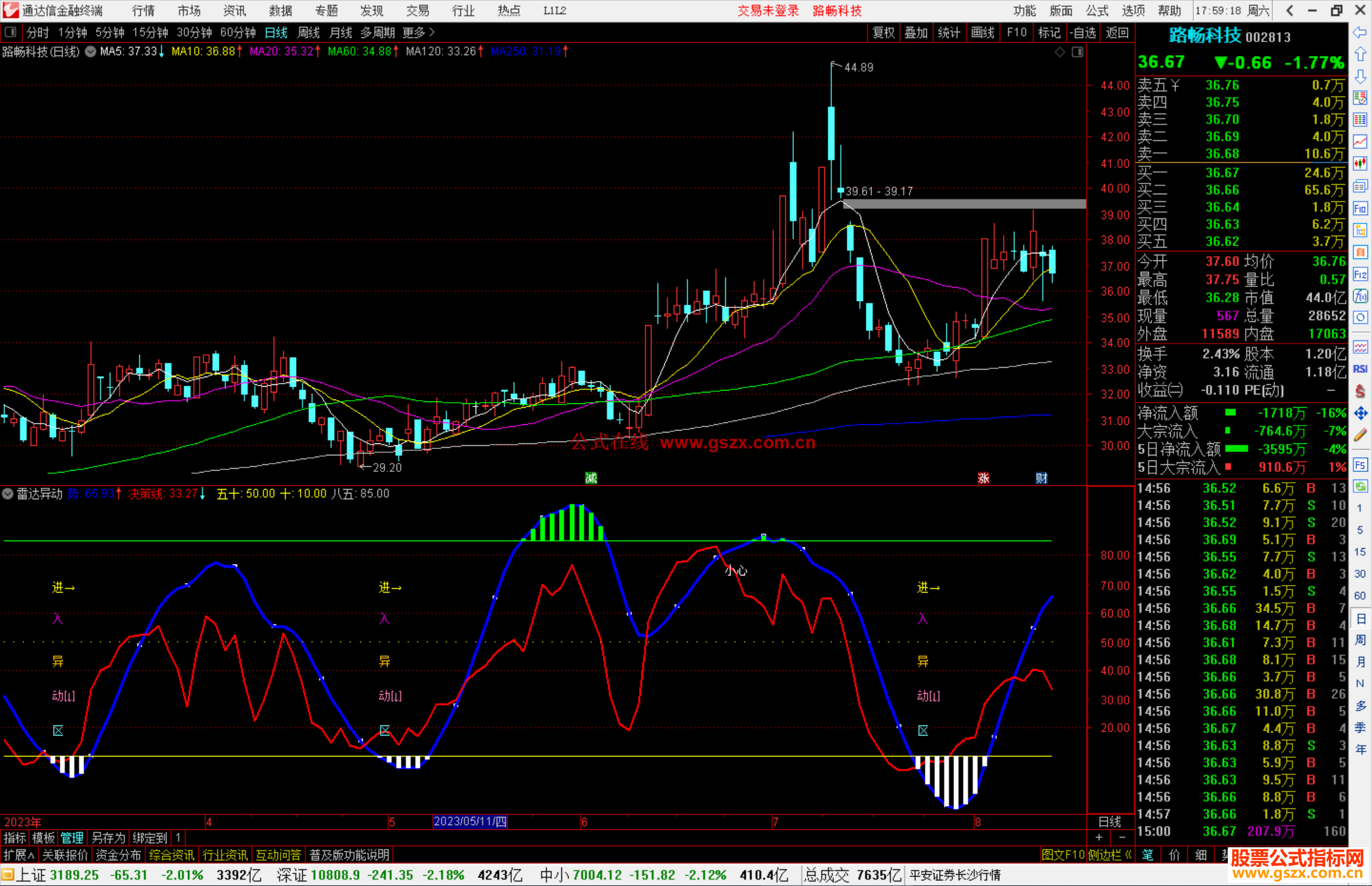 通达信雷达异动，关注进入异动区的票票随时可能反弹