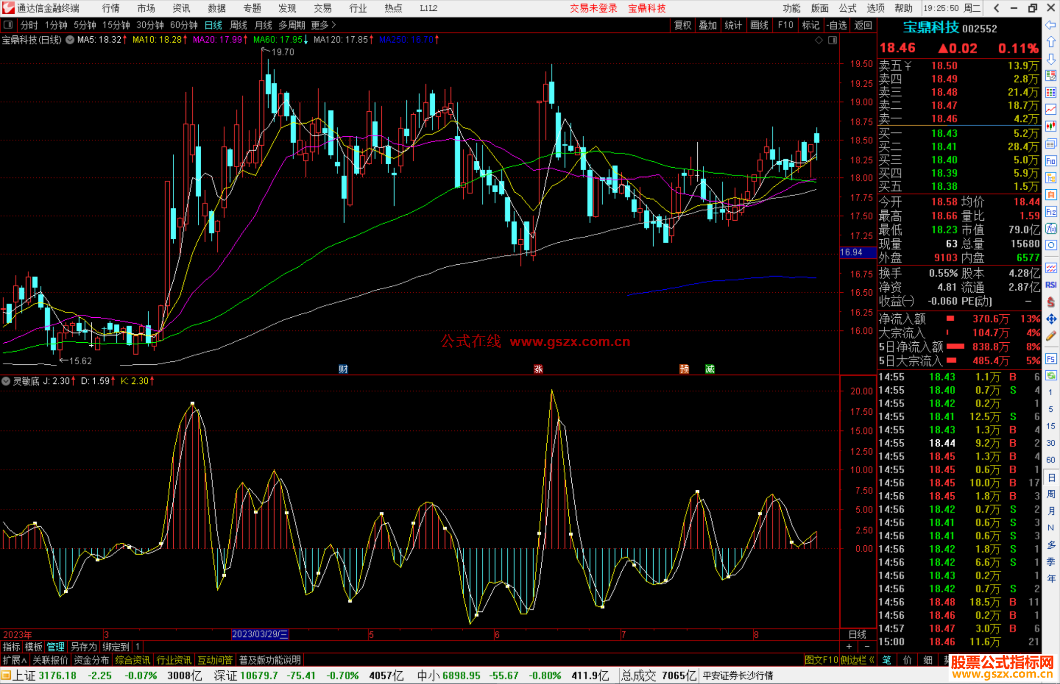 通达信灵敏底部指标公式源码