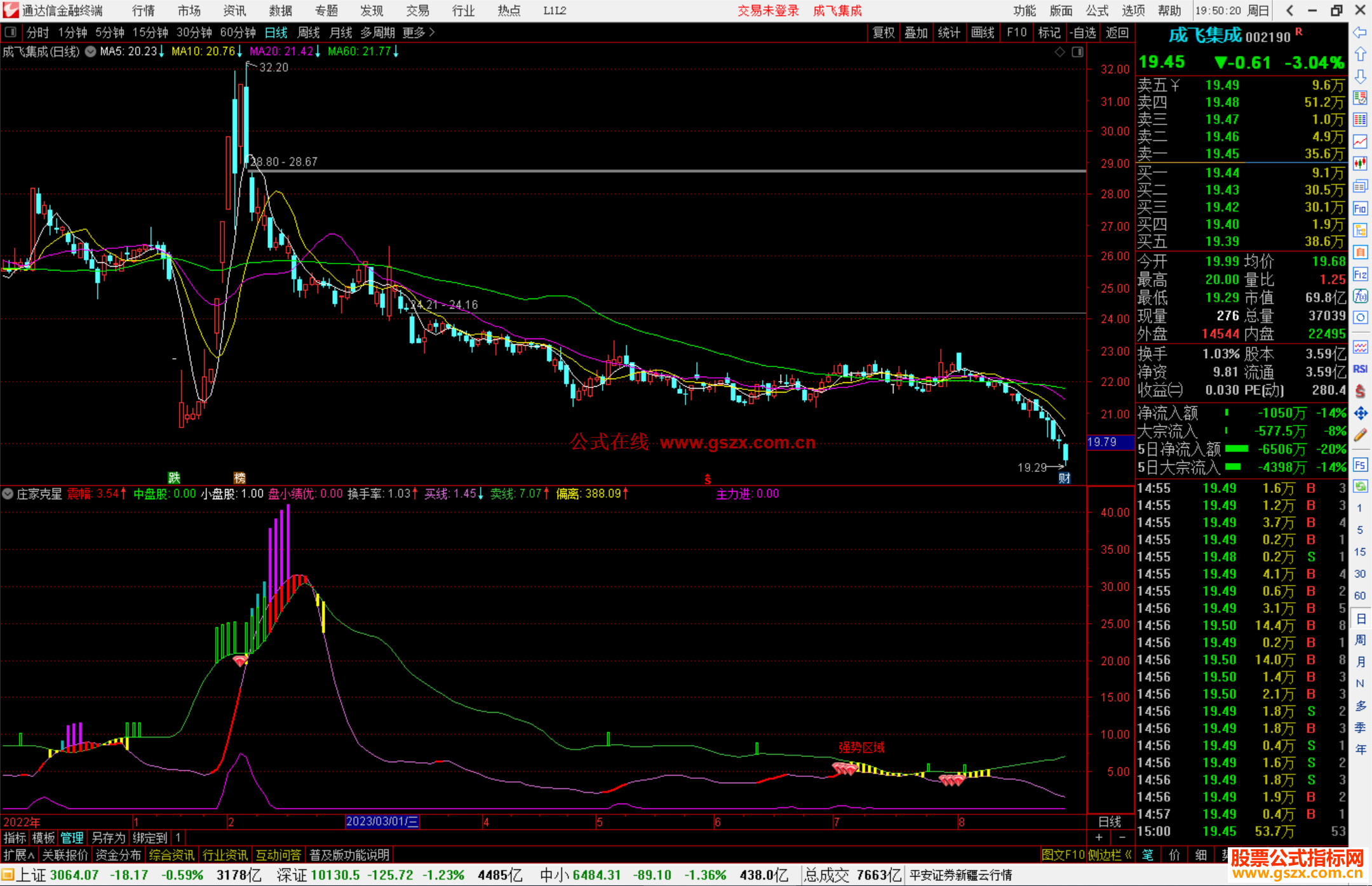 通达信庄家克星指标公式源码副图
