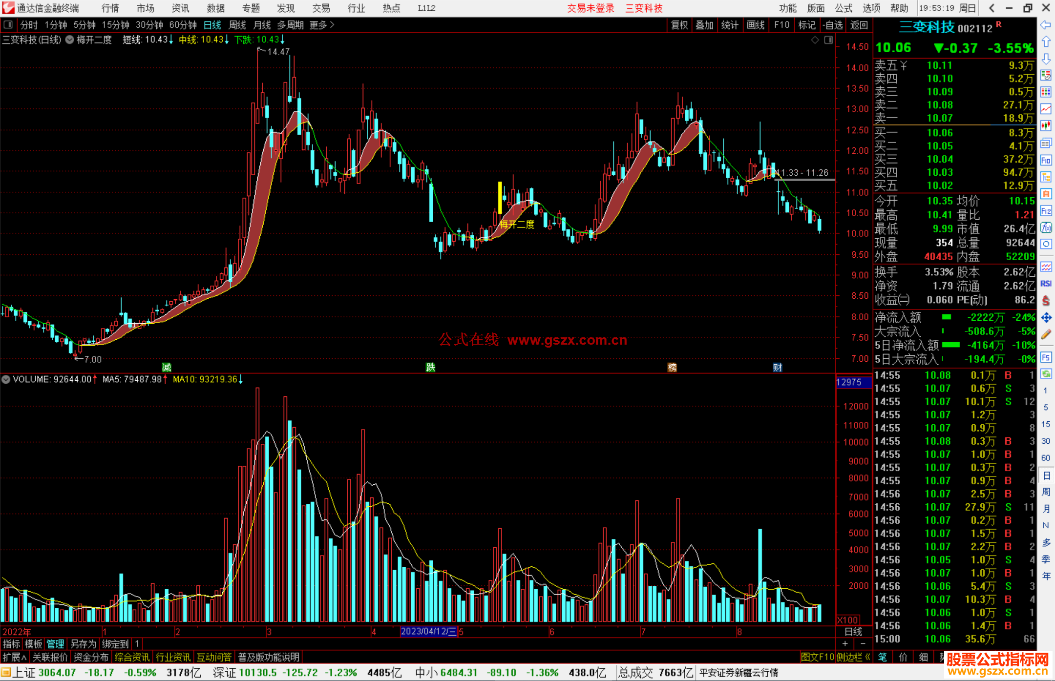 通达信梅开二度主图指标公式源码