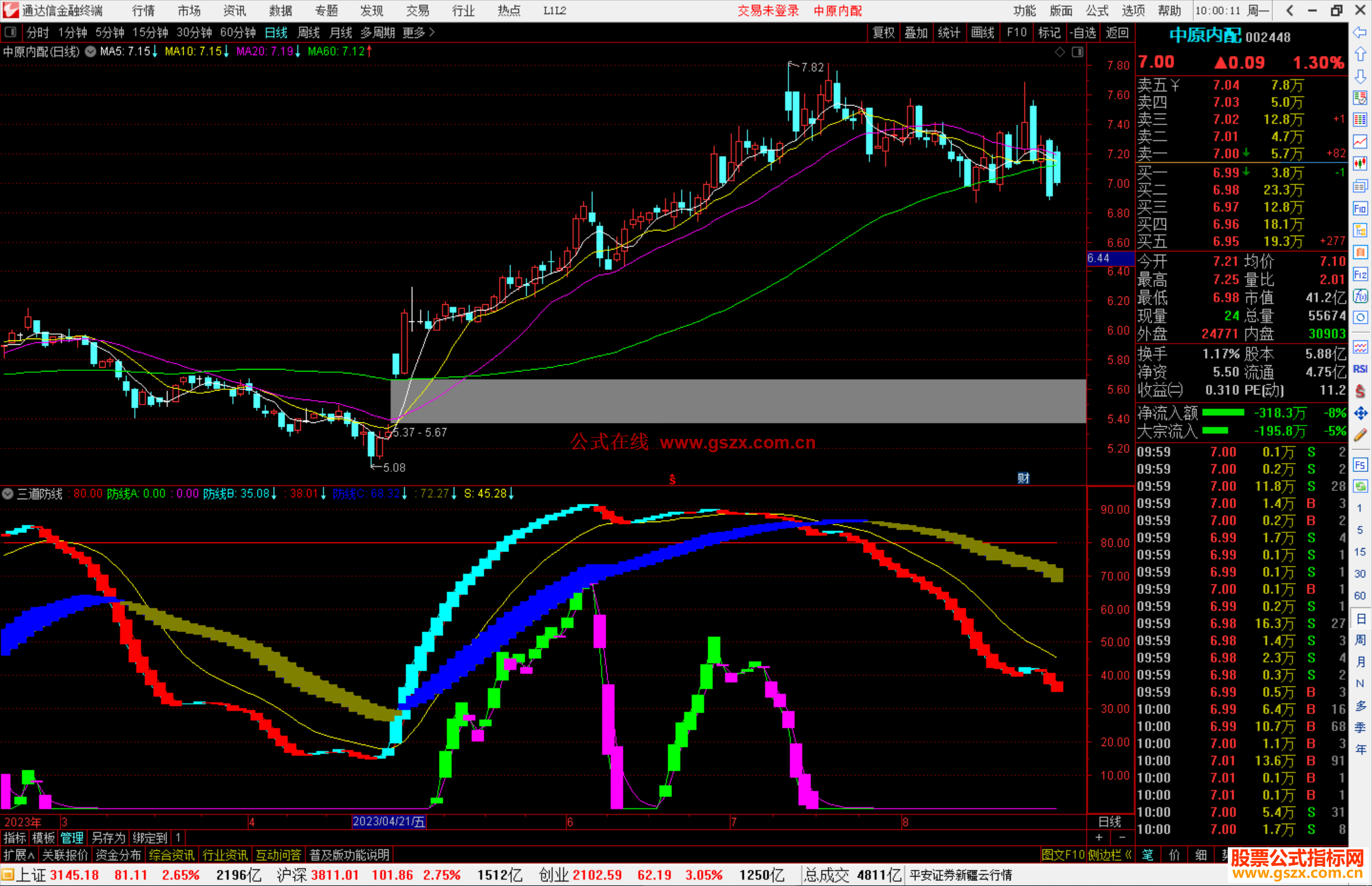 通达信三道防线指标公式源码