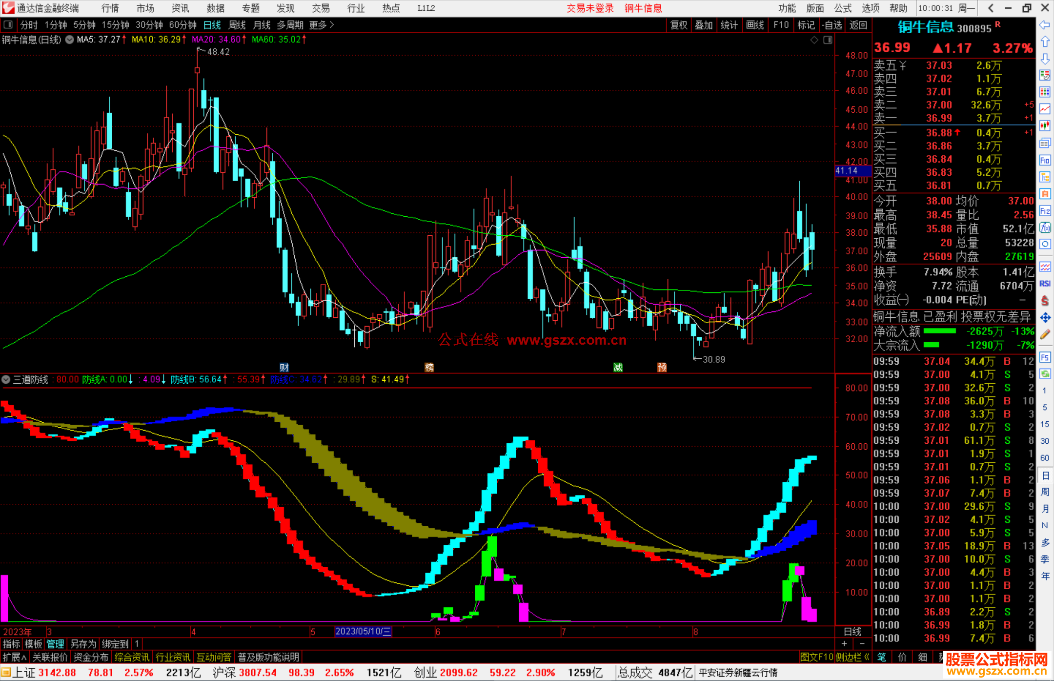通达信三道防线指标公式源码