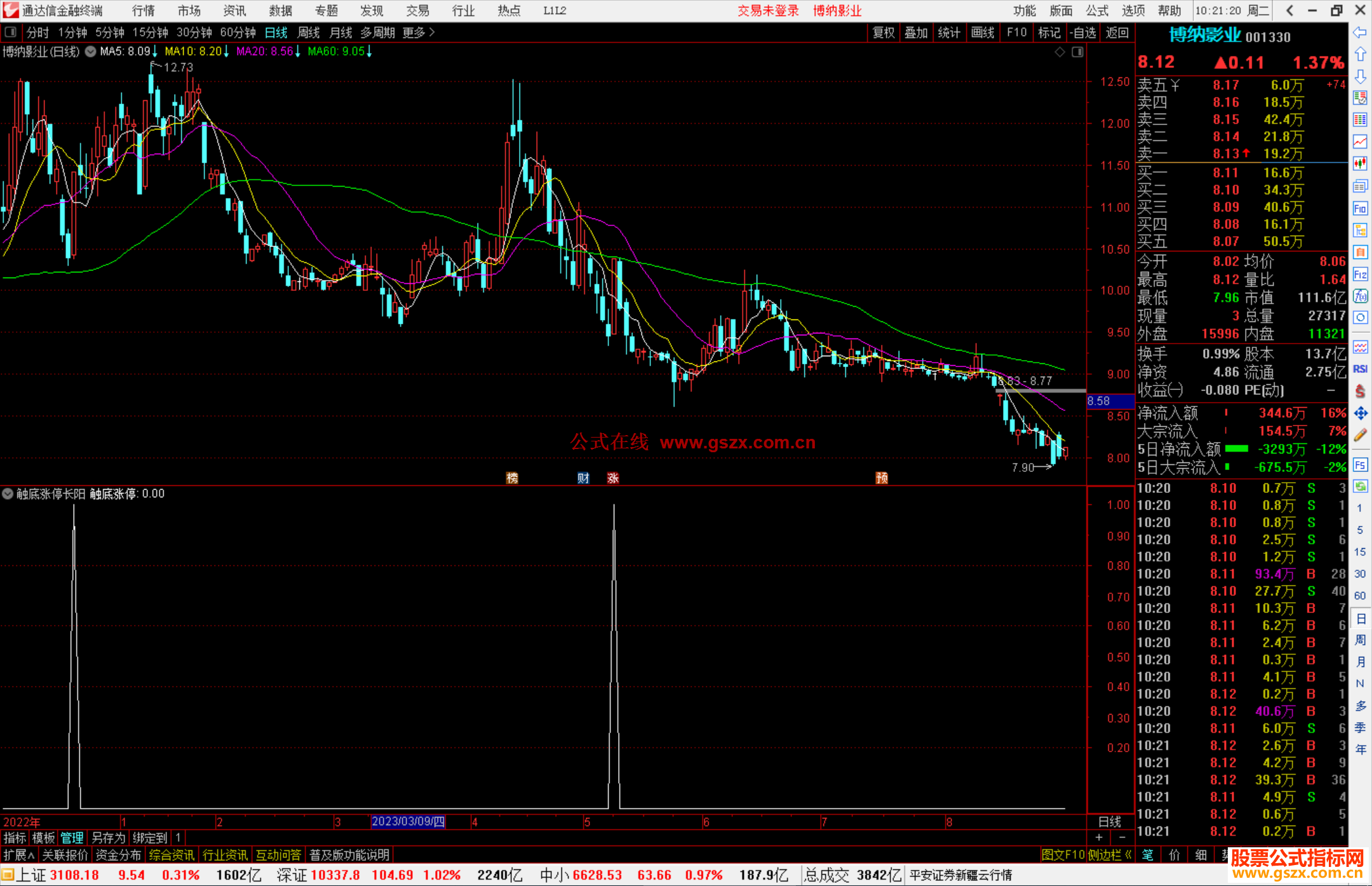 通达信触底涨停长阳选股指标公式源码