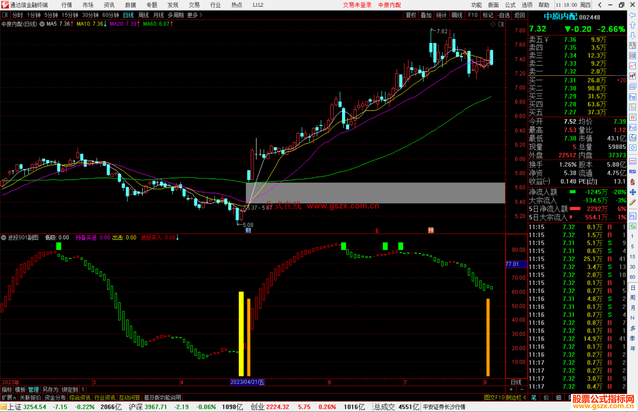 通达信波段001指标公式源码