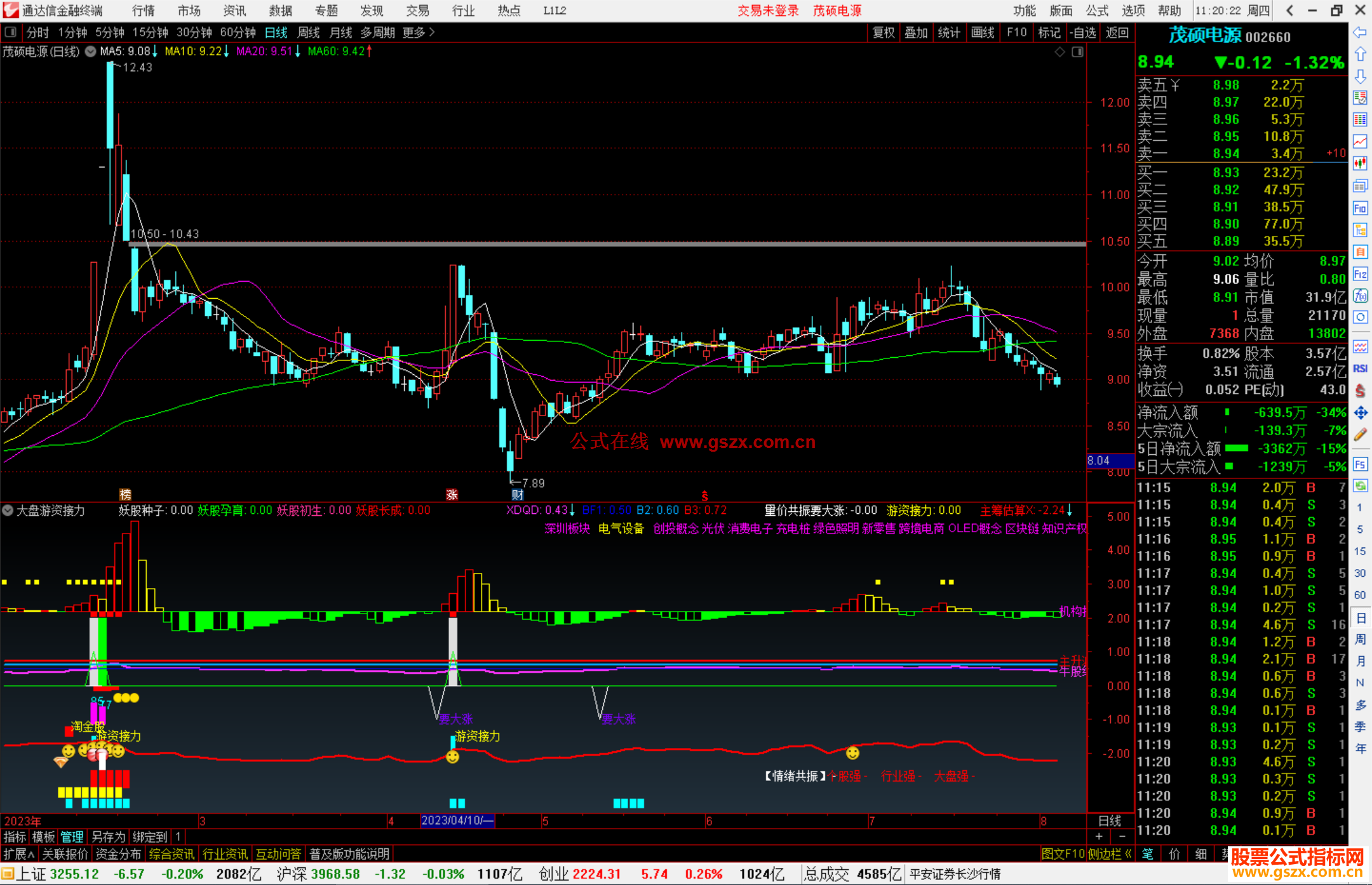 通达信大盘游资接力指标公式源码副图