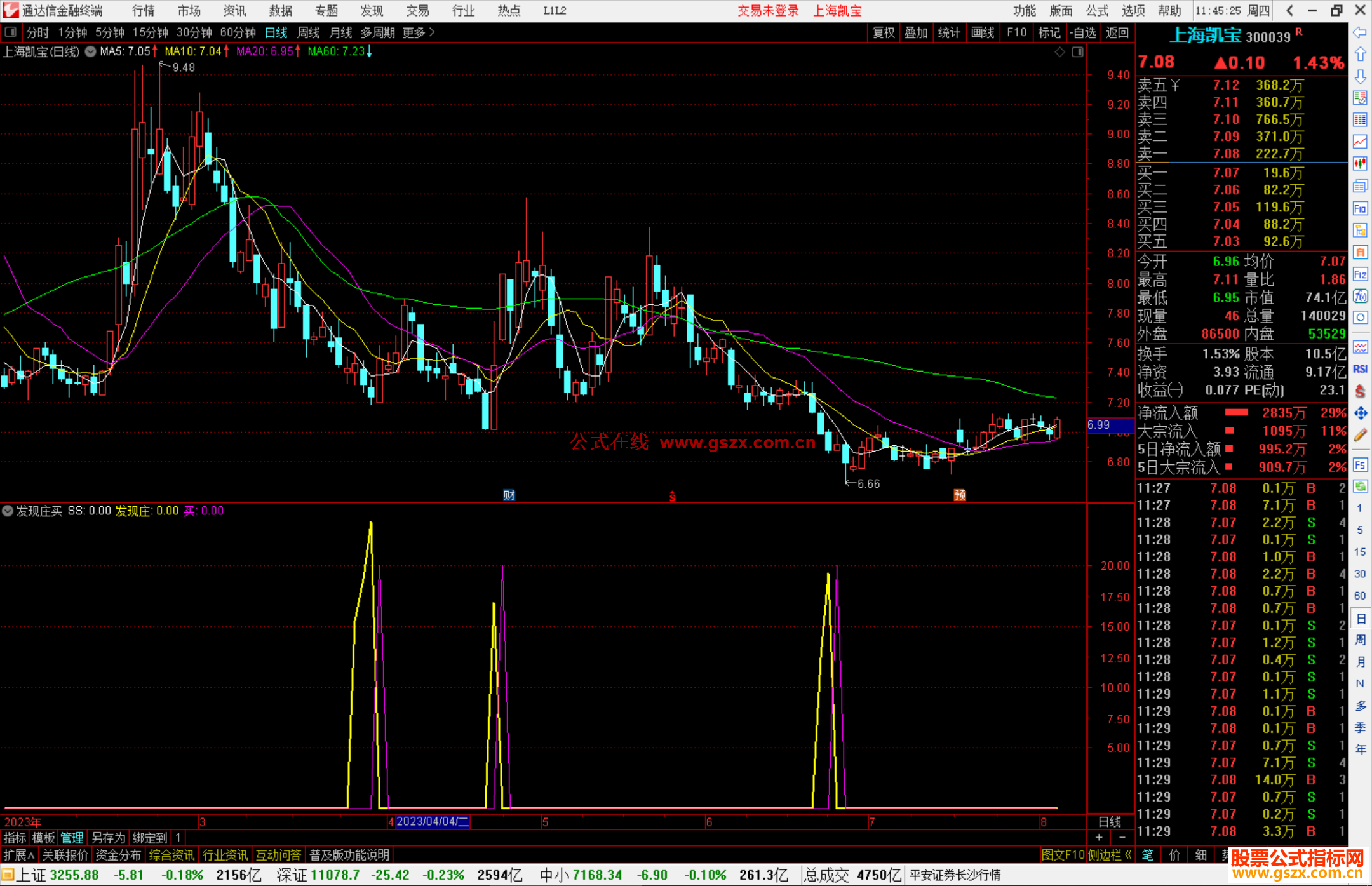 通达信发现庄买指标公式源码